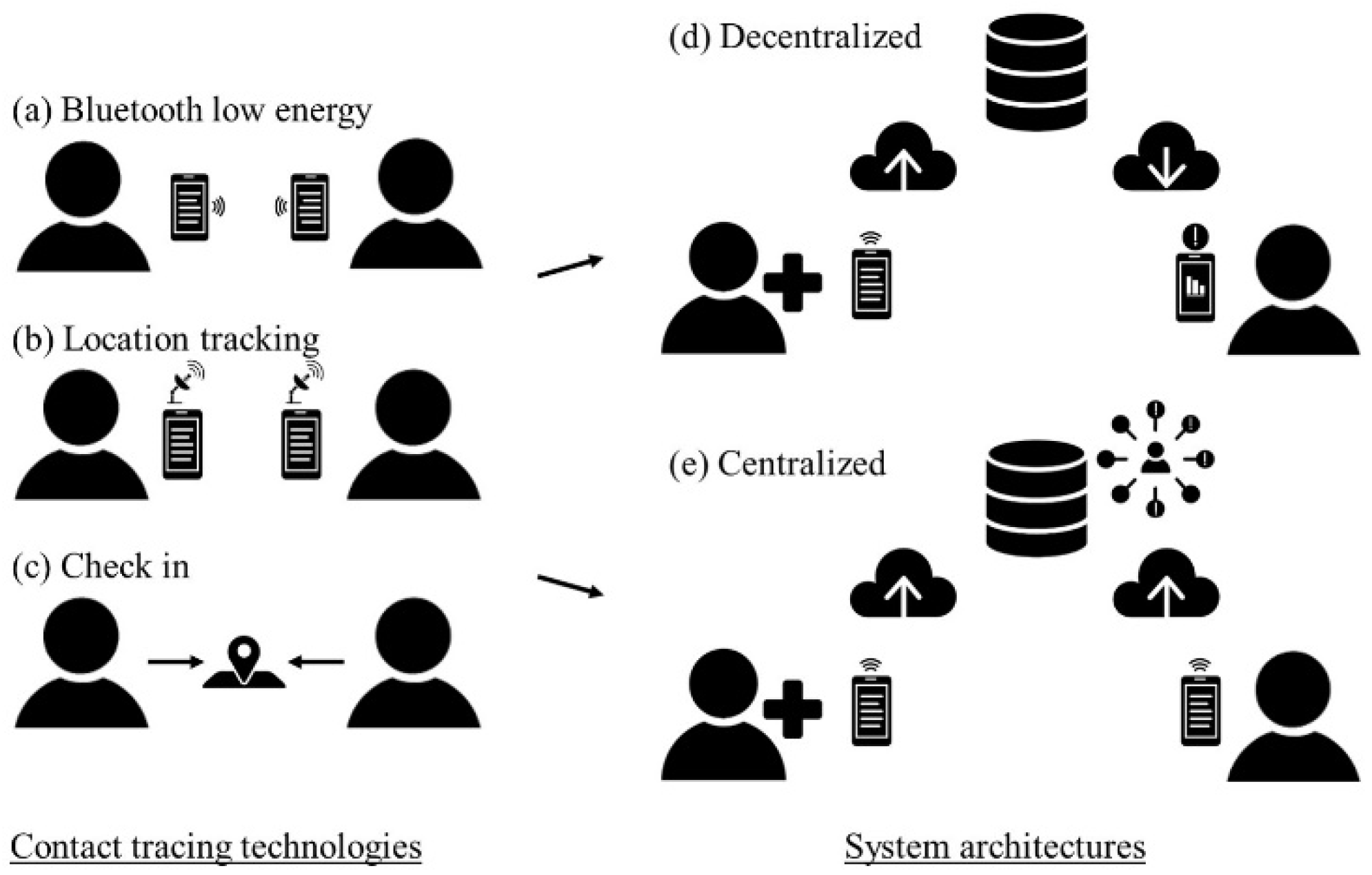 Engproc 55 00005 g001