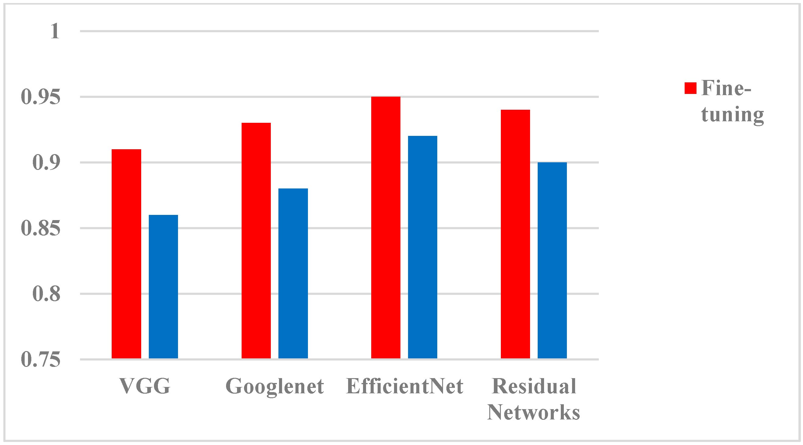 Engproc 55 00006 g003
