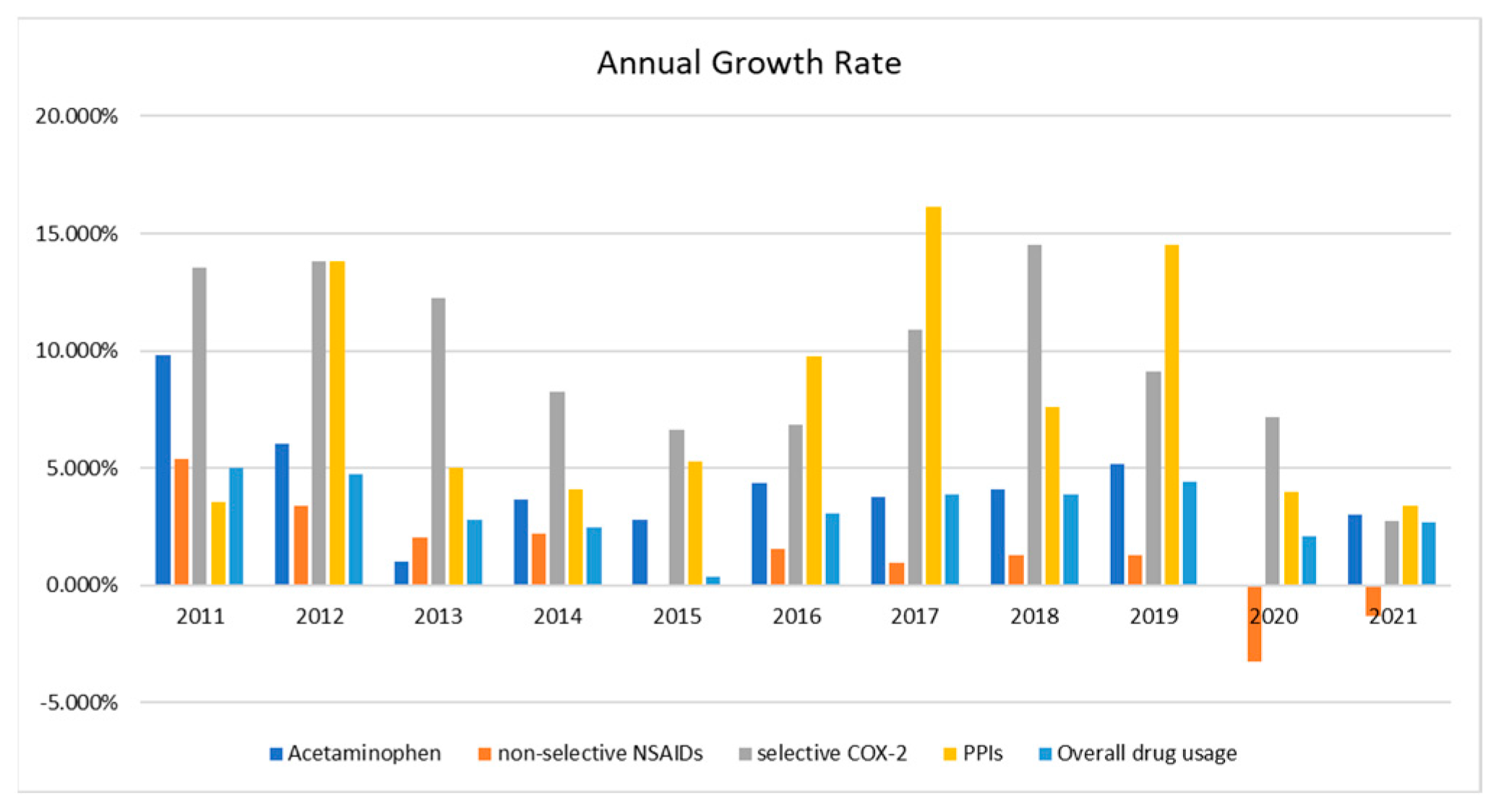 Engproc 55 00007 g003