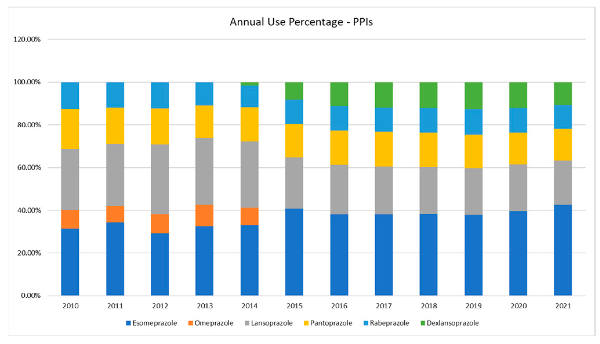 Engproc 55 00007 g007