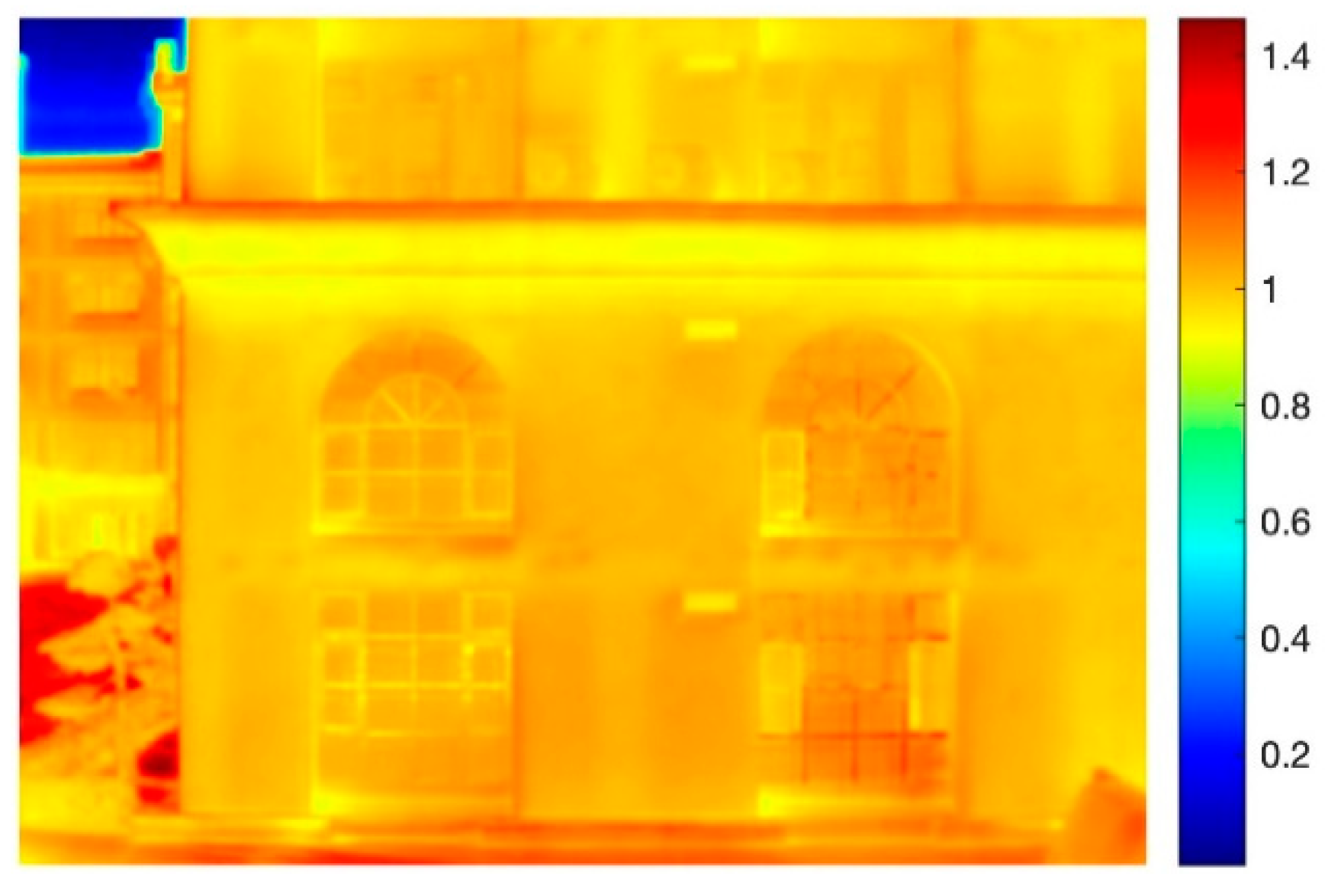 Engproc 55 00009 g004