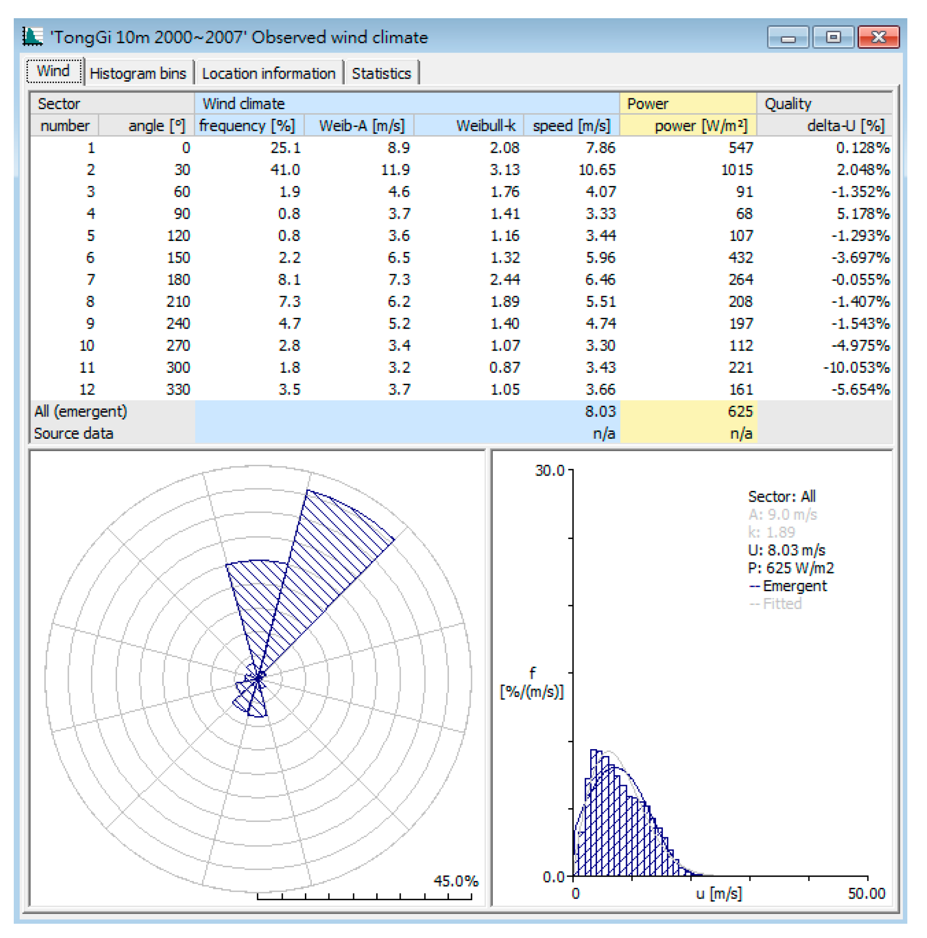 Engproc 55 00011 g005