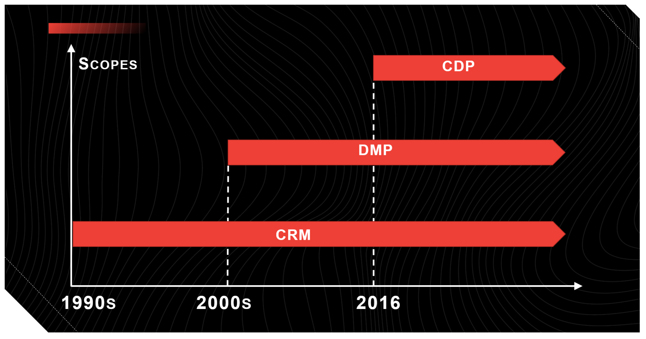 Engproc 55 00012 g007