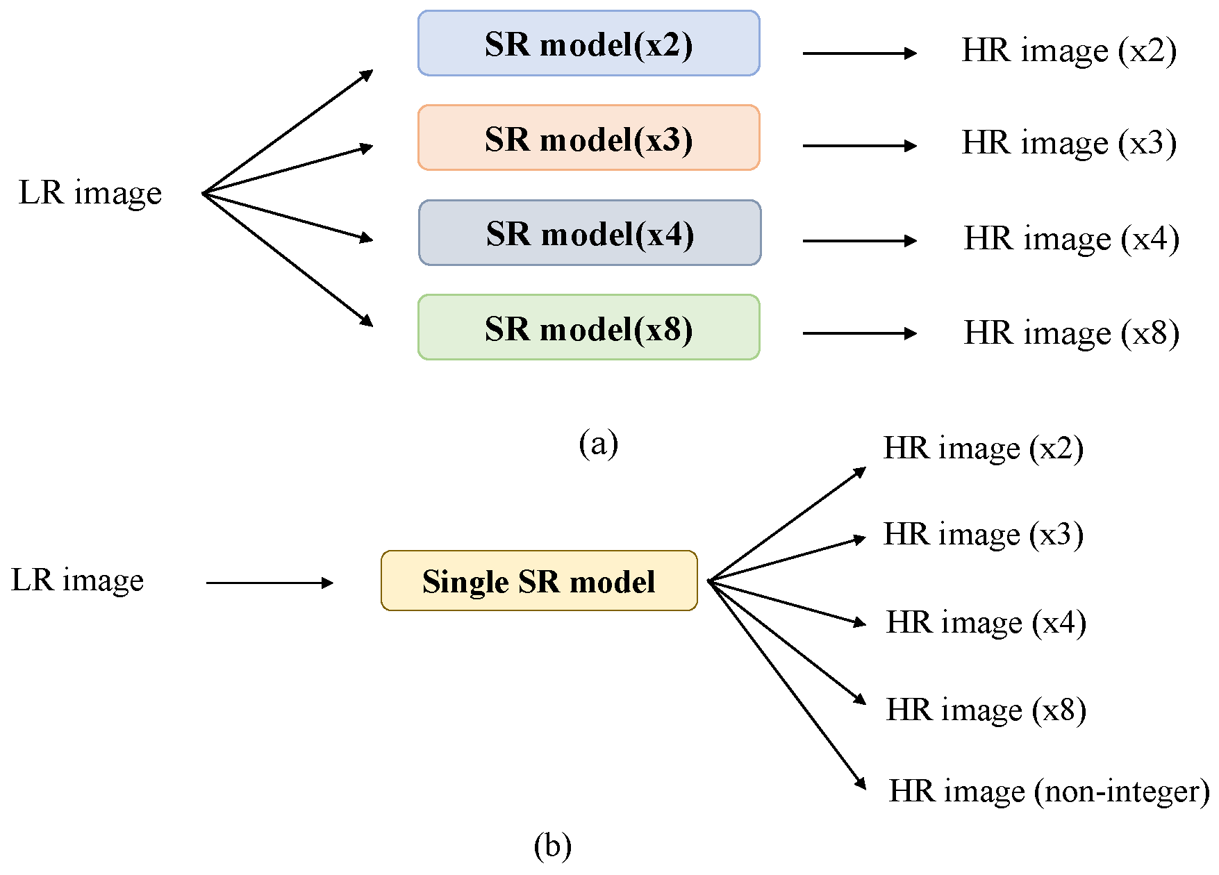 Engproc 55 00015 g001