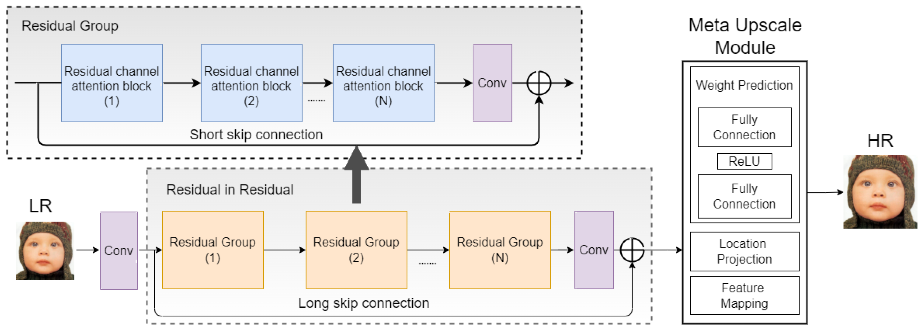 Engproc 55 00015 g002
