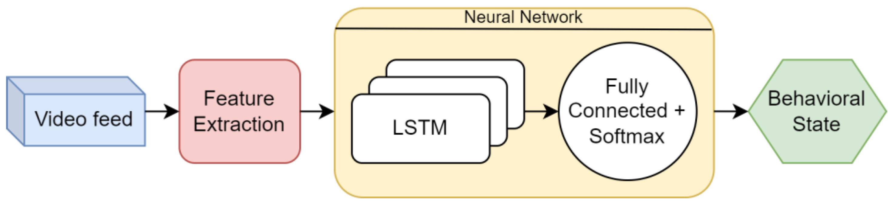Engproc 55 00016 g001