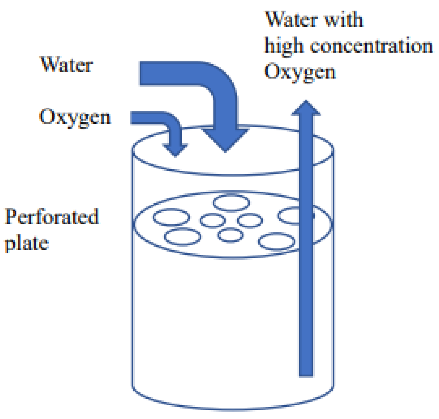 Engproc 55 00023 g001
