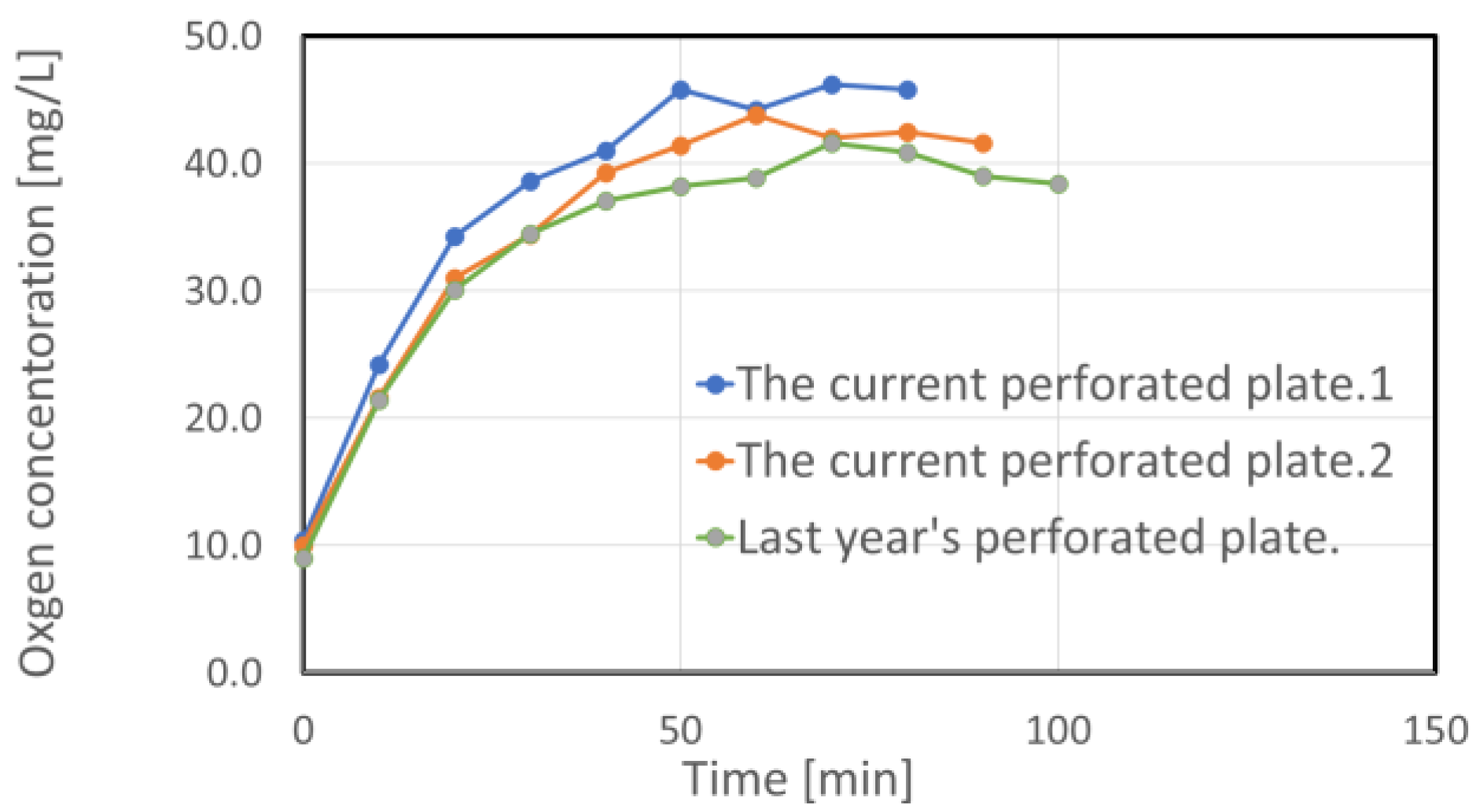 Engproc 55 00023 g004