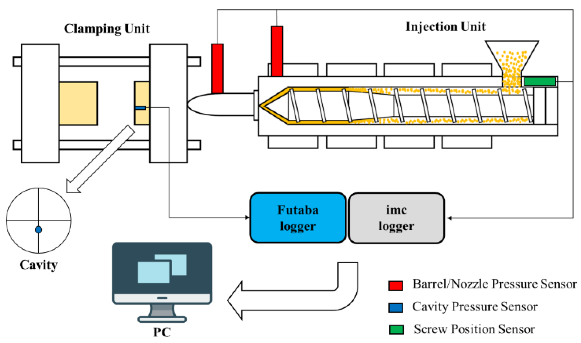 Engproc 55 00025 g002