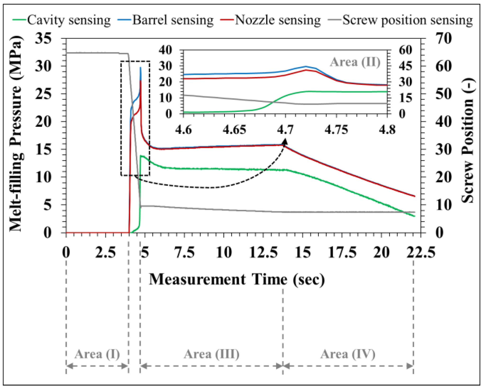 Engproc 55 00025 g003