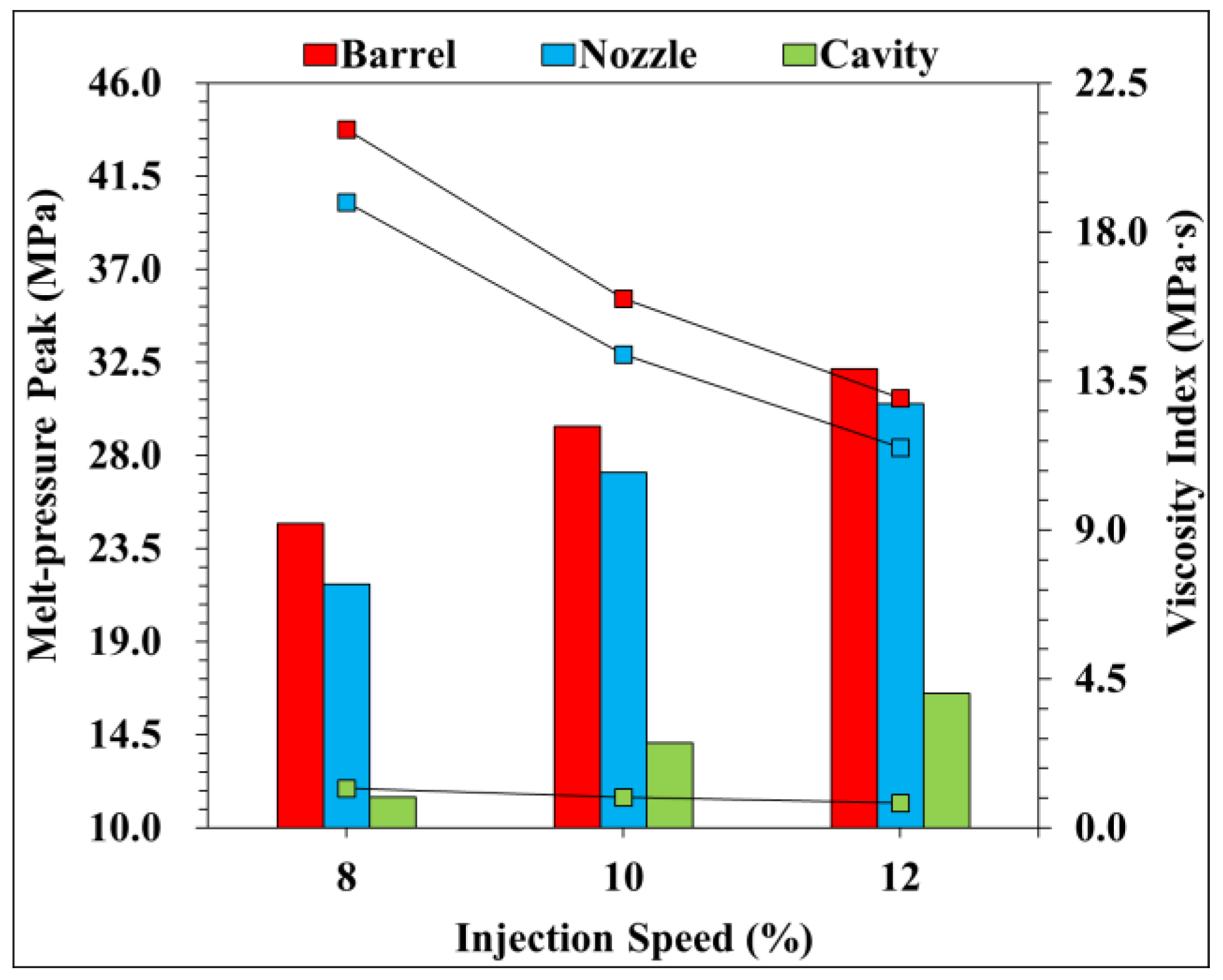 Engproc 55 00025 g006