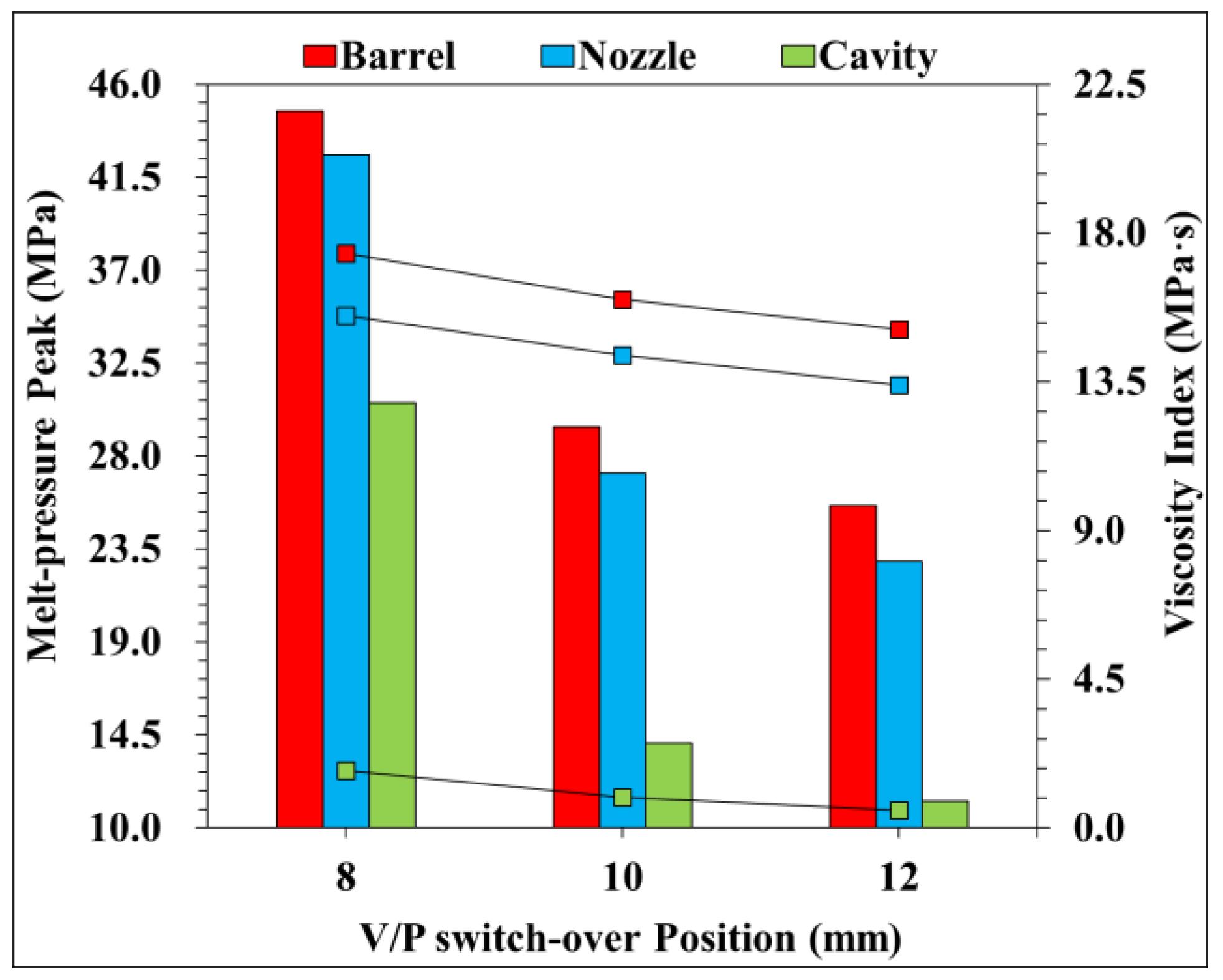 Engproc 55 00025 g007