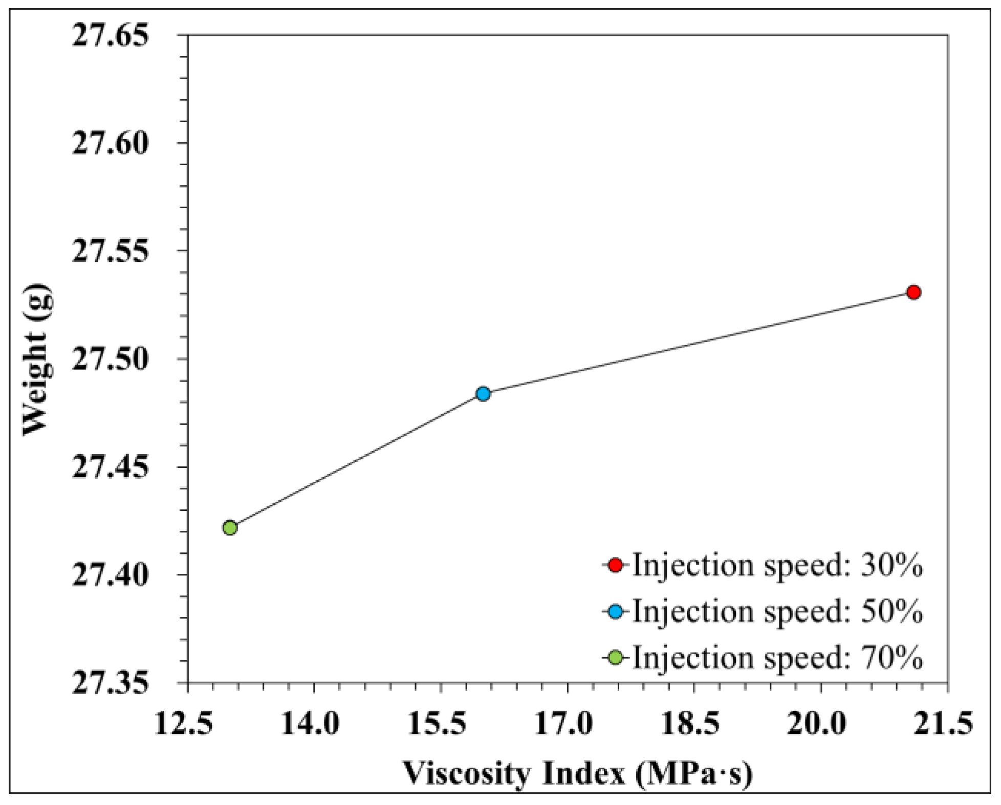 Engproc 55 00025 g009