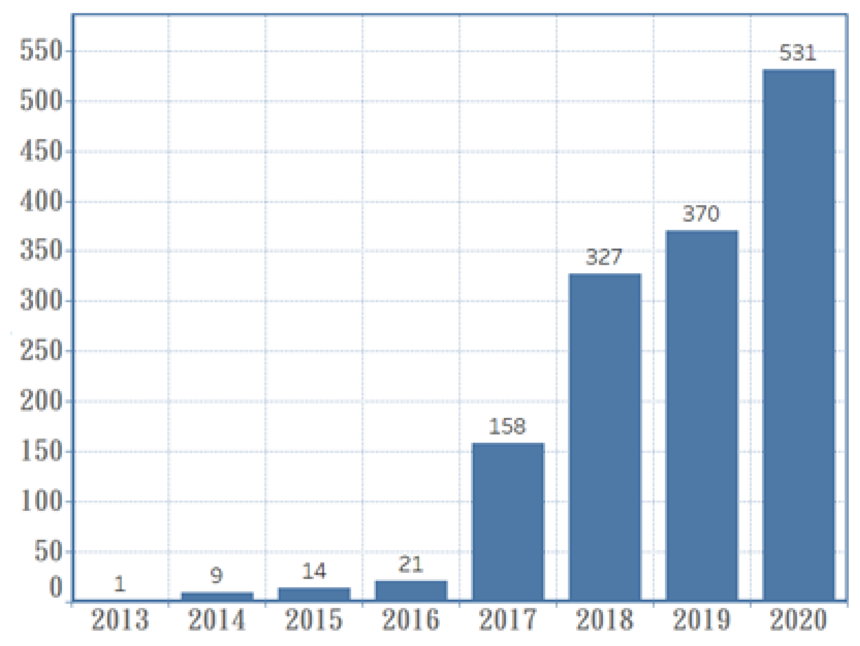 Engproc 55 00033 g001