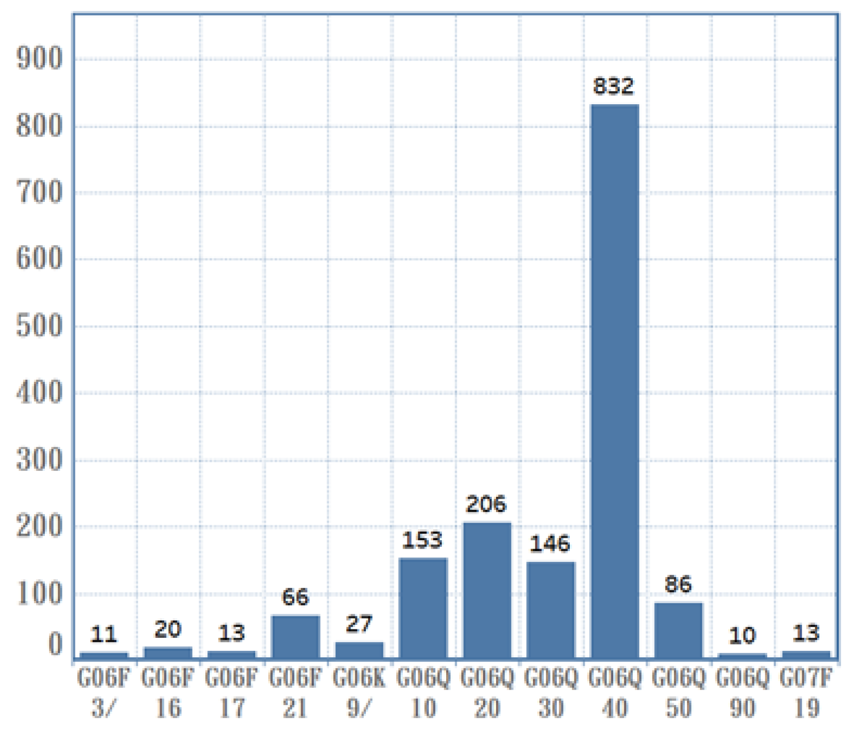 Engproc 55 00033 g002