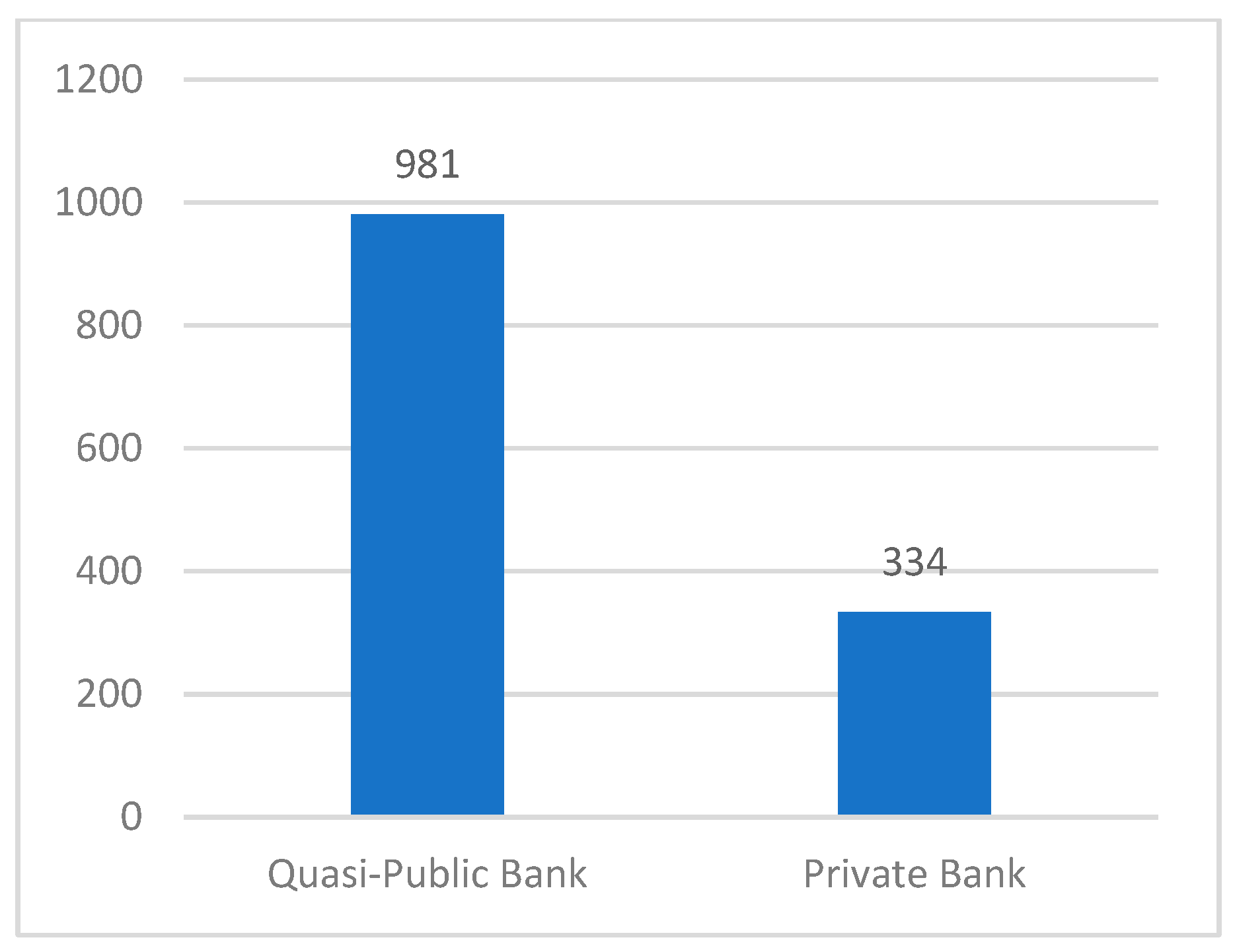 Engproc 55 00033 g005