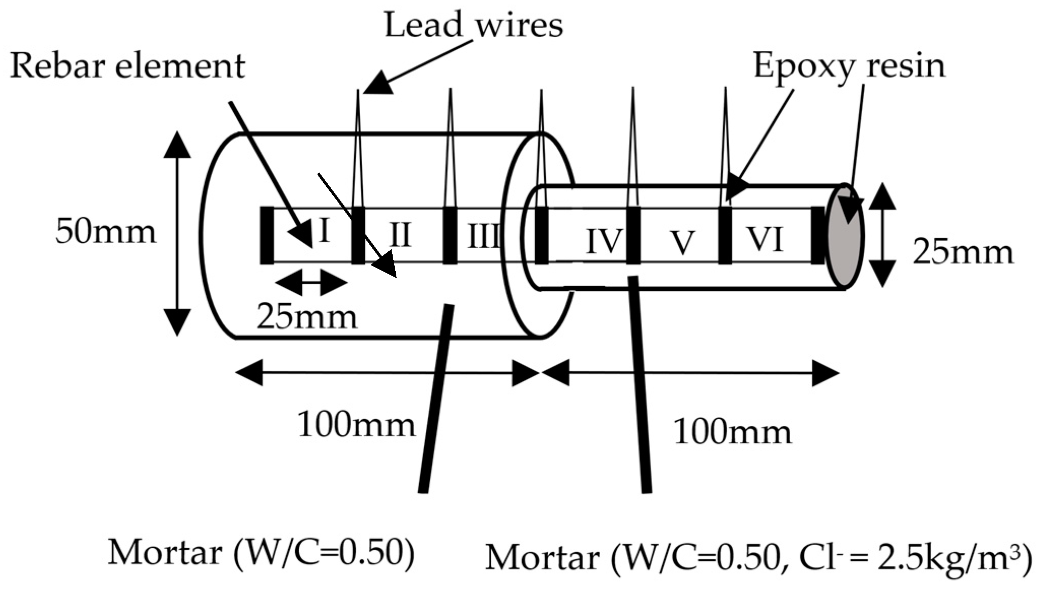 Engproc 55 00035 g001