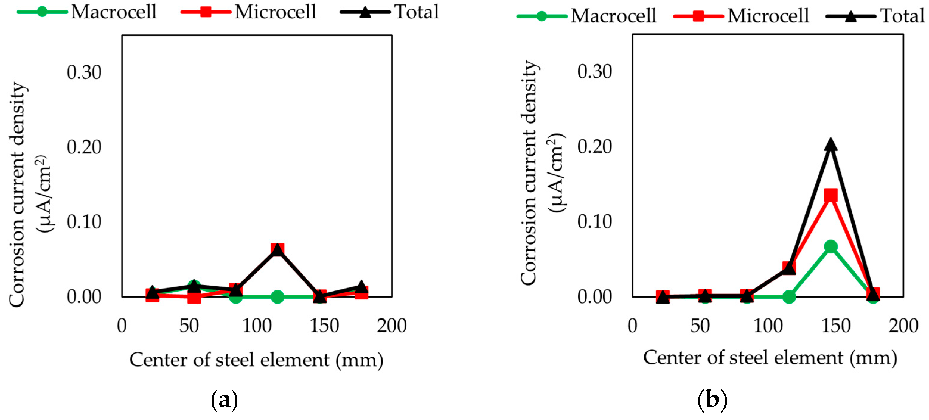 Engproc 55 00035 g002