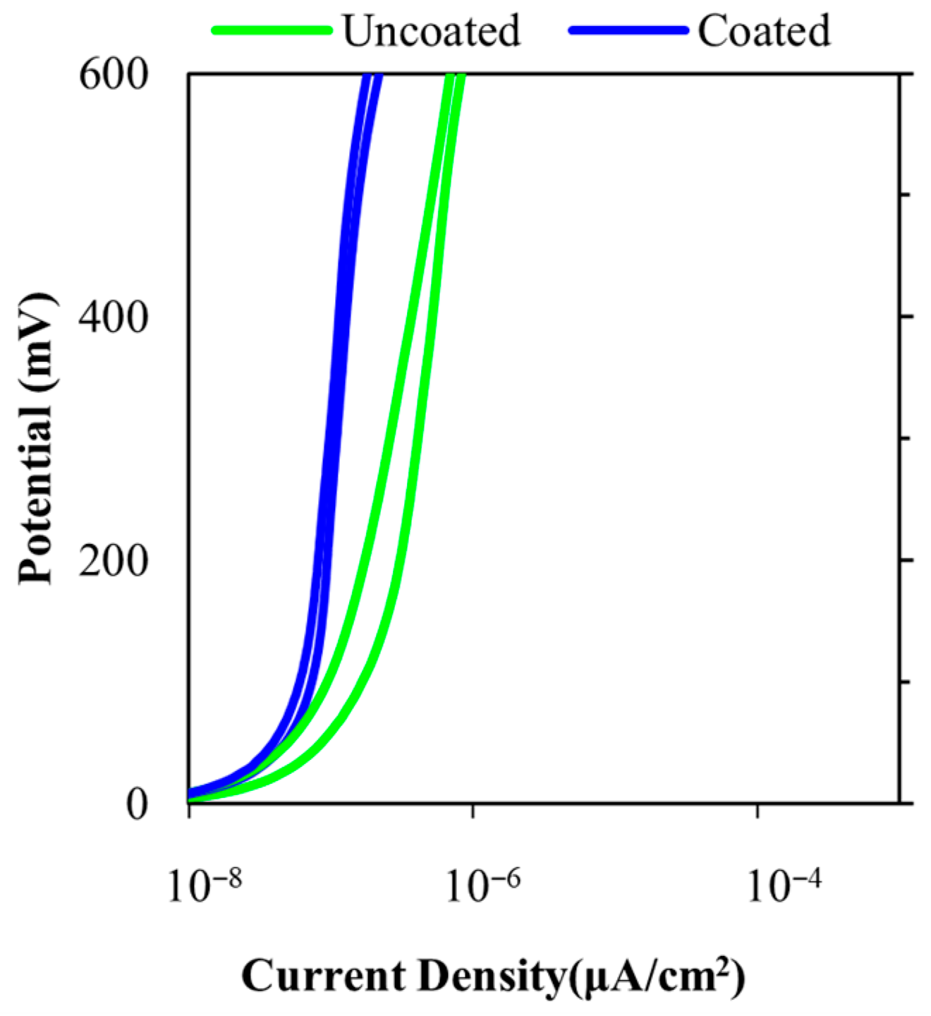 Engproc 55 00035 g004