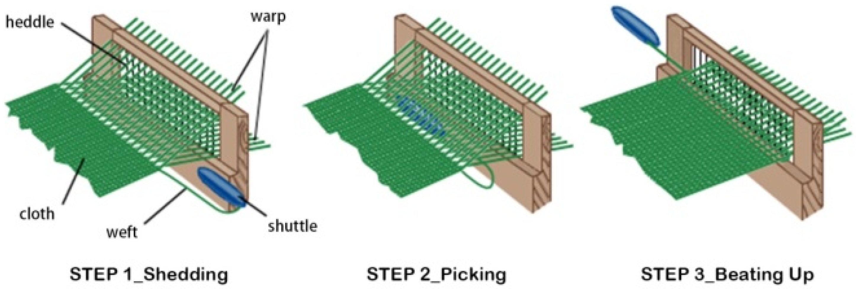 Engproc 55 00036 g002