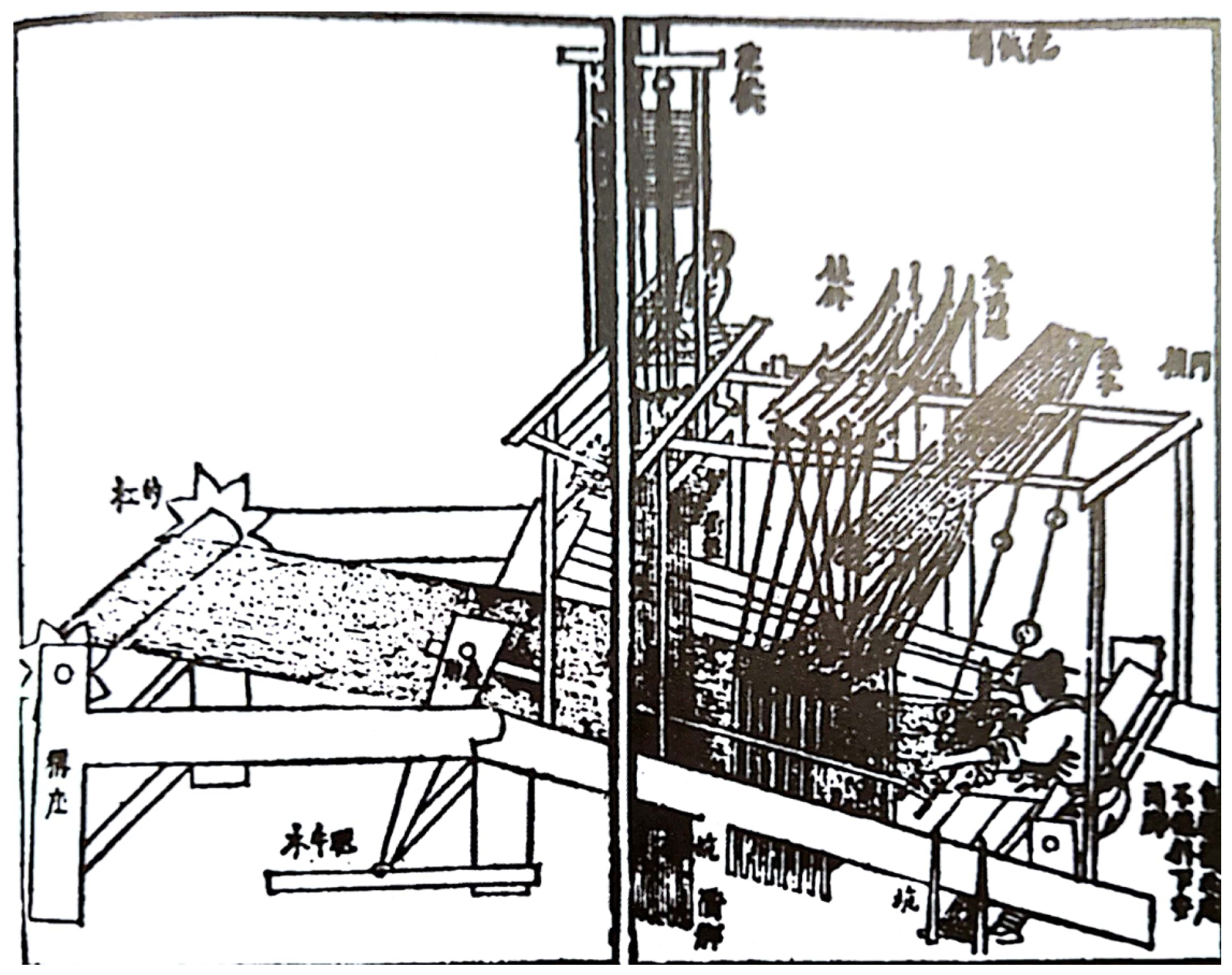 Engproc 55 00036 g005