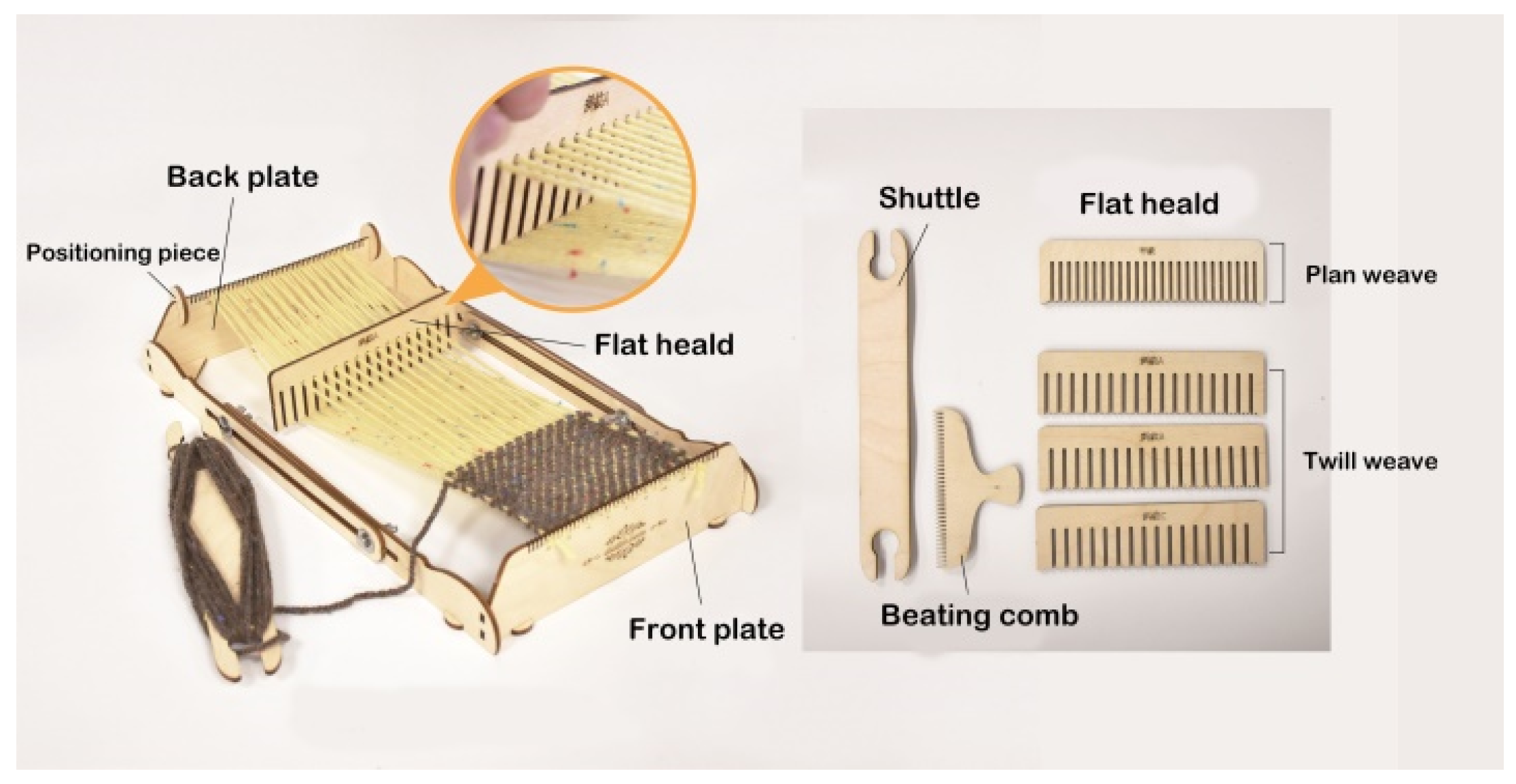 Engproc 55 00036 g007