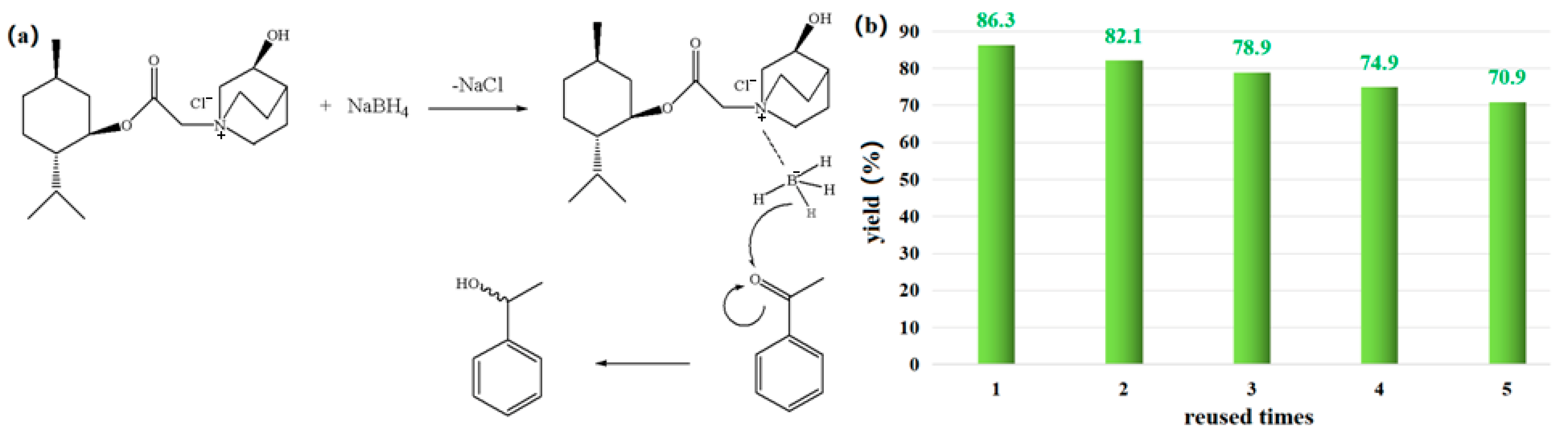 Engproc 55 00037 g007