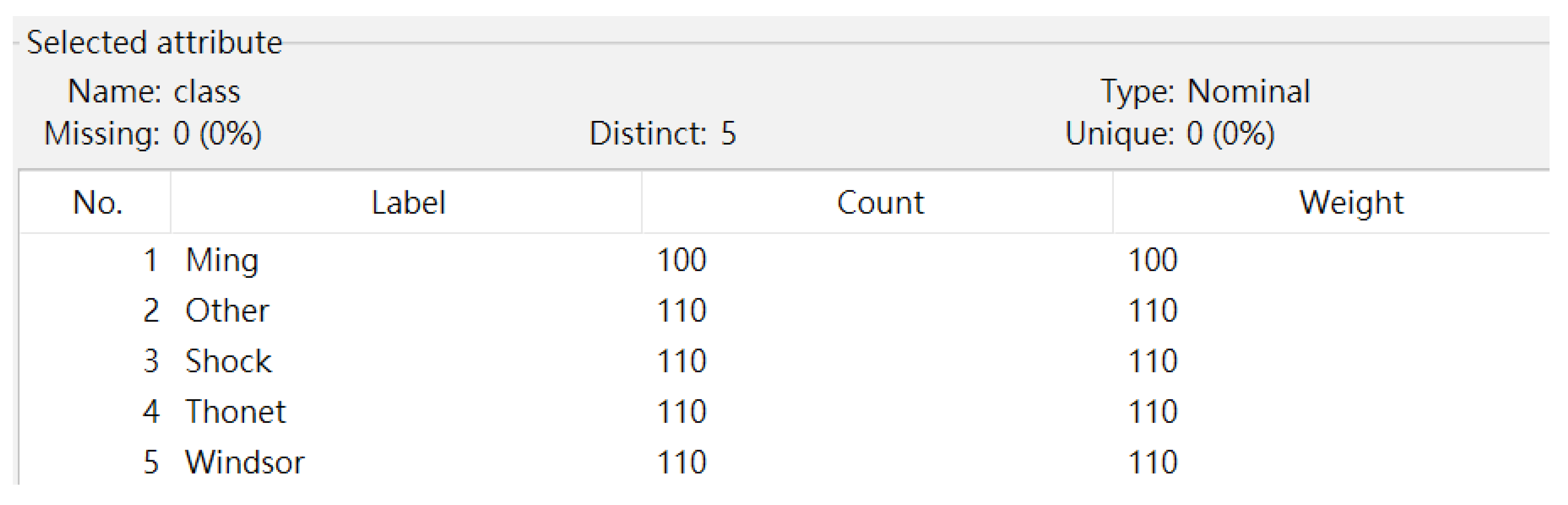 Engproc 55 00039 g001