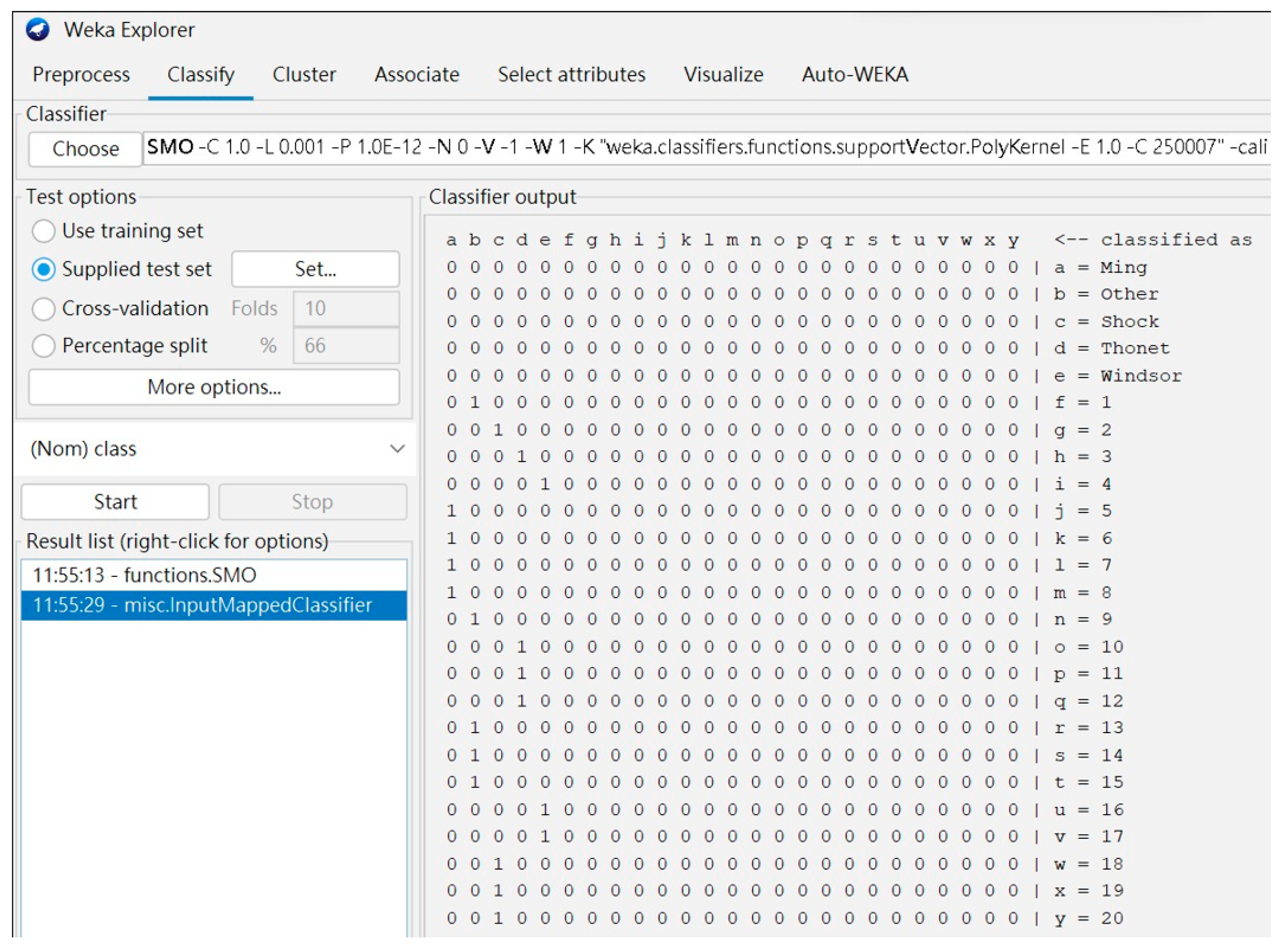 Engproc 55 00039 g004