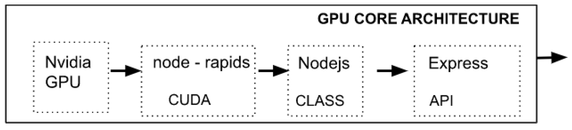 Engproc 55 00043 g003