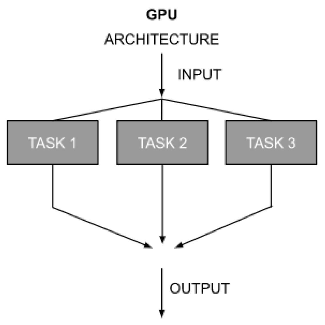 Engproc 55 00043 g007