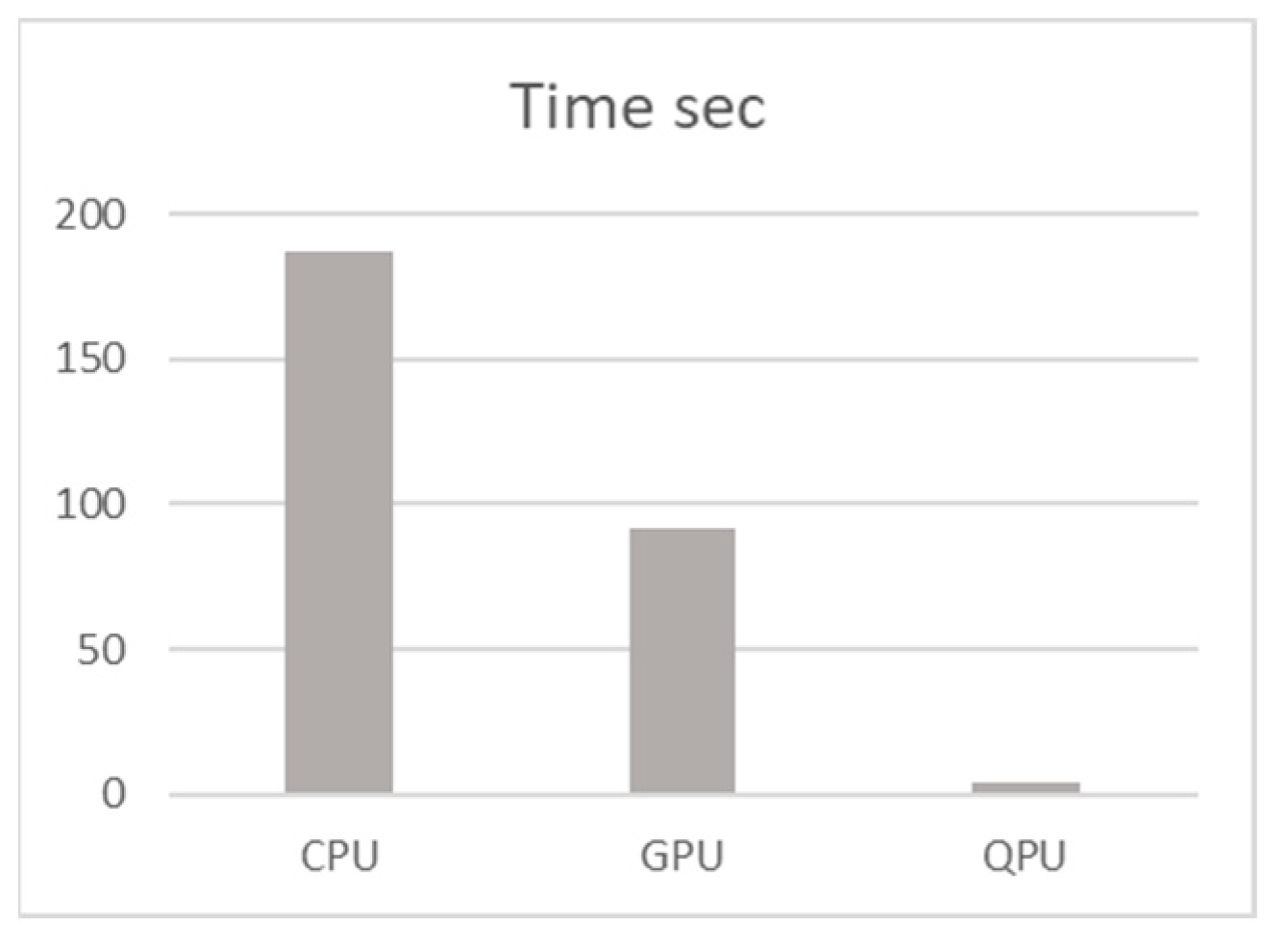 Engproc 55 00043 g009
