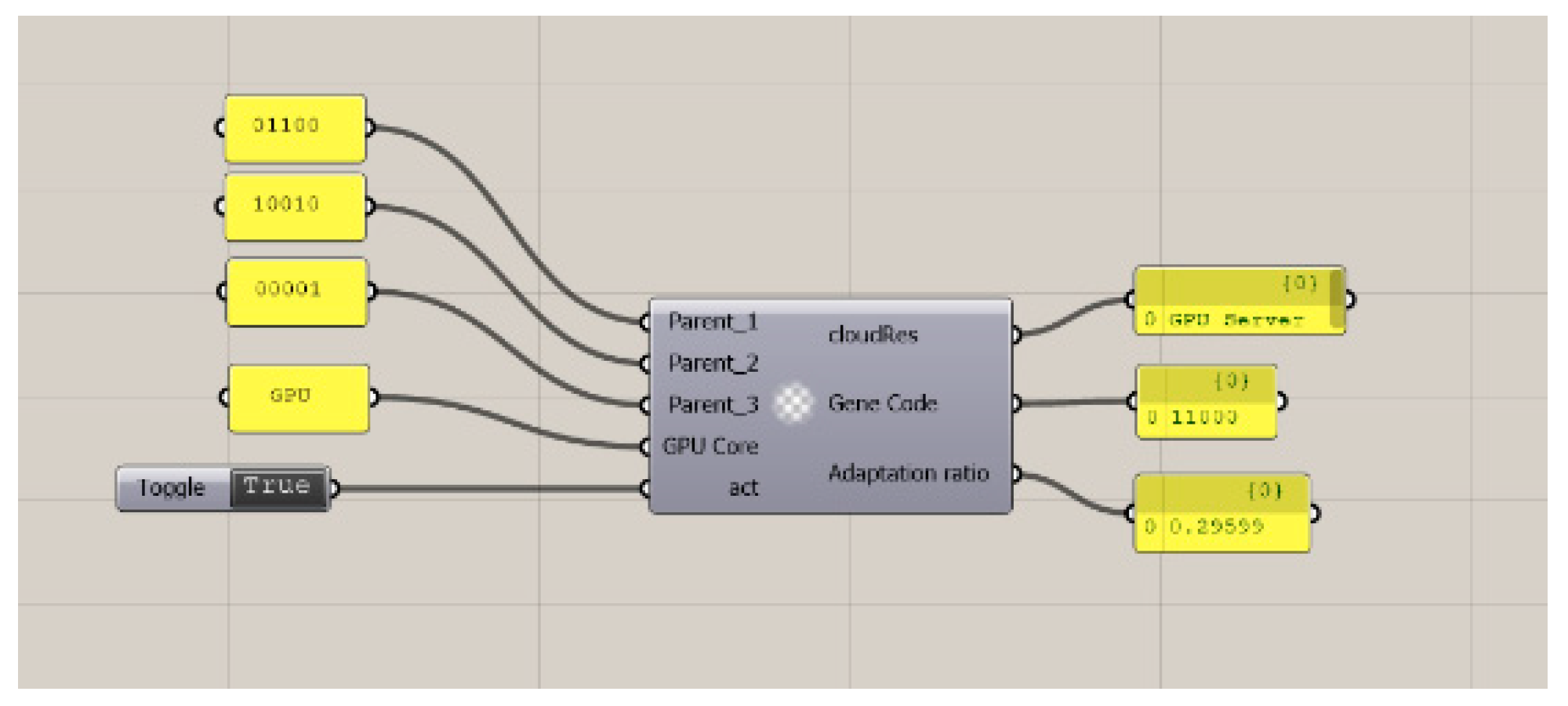 Engproc 55 00043 g011