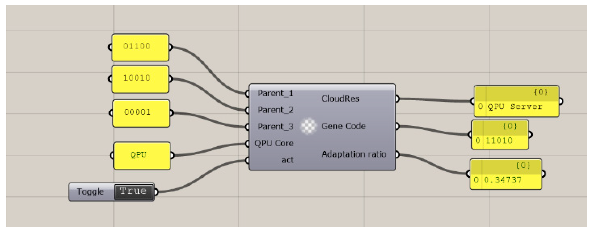 Engproc 55 00043 g012
