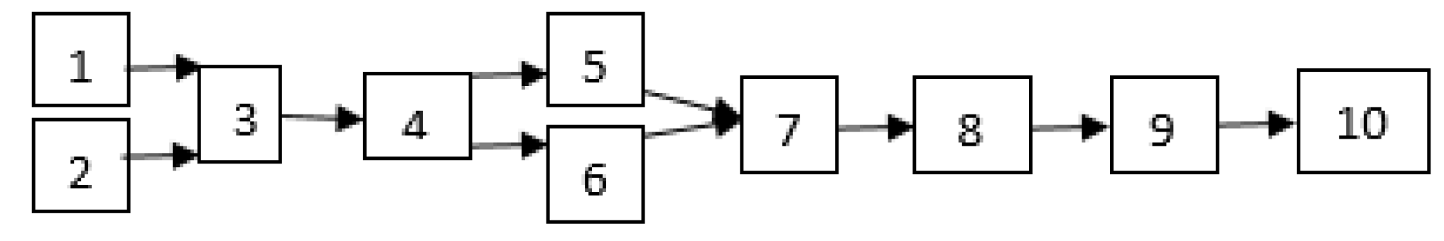 Engproc 55 00044 g001