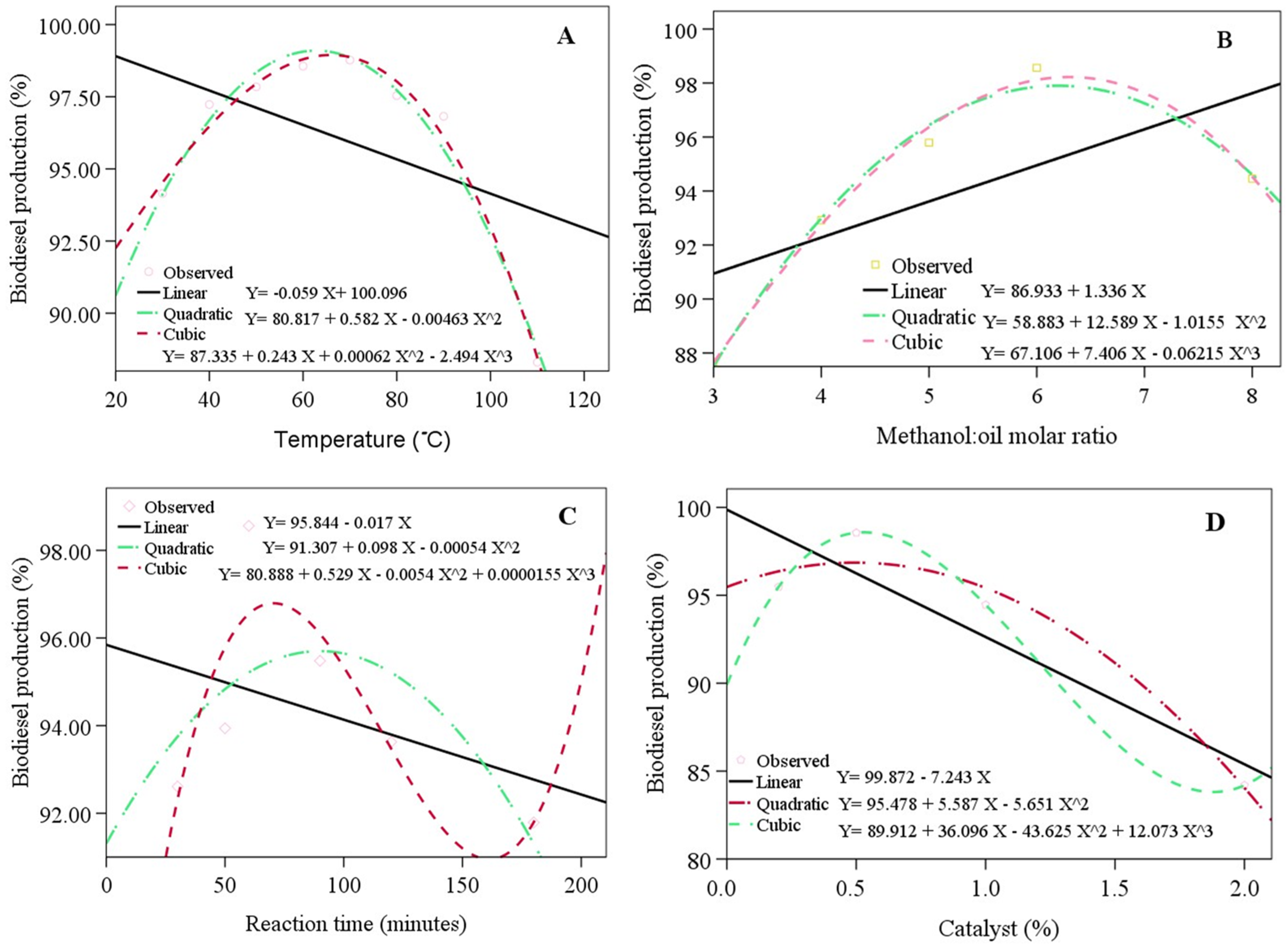 Engproc 55 00044 g003