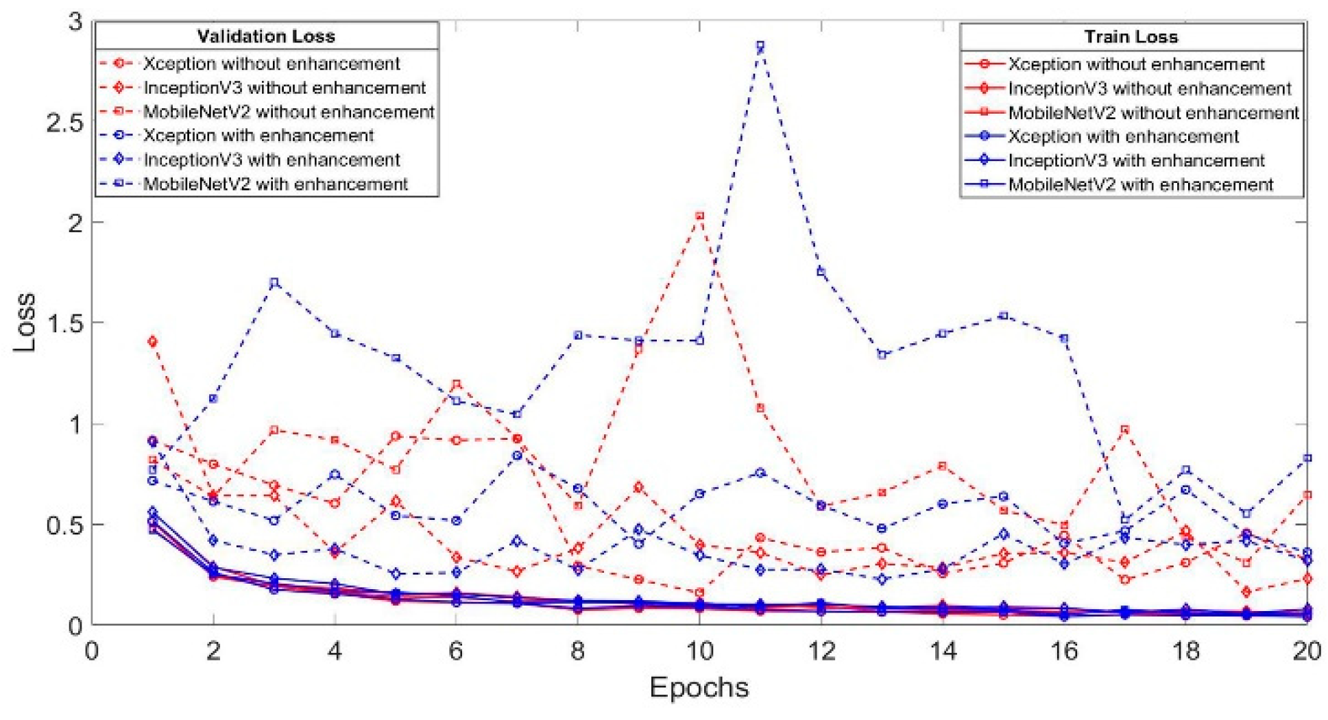 Engproc 55 00045 g005