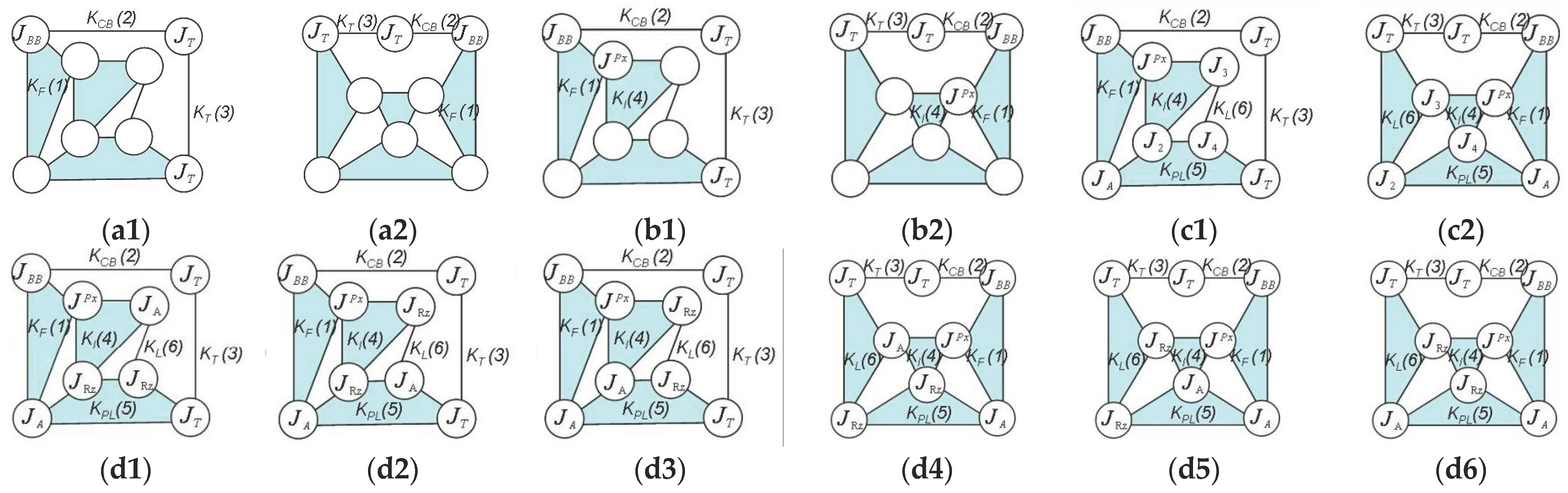 Engproc 55 00048 g005