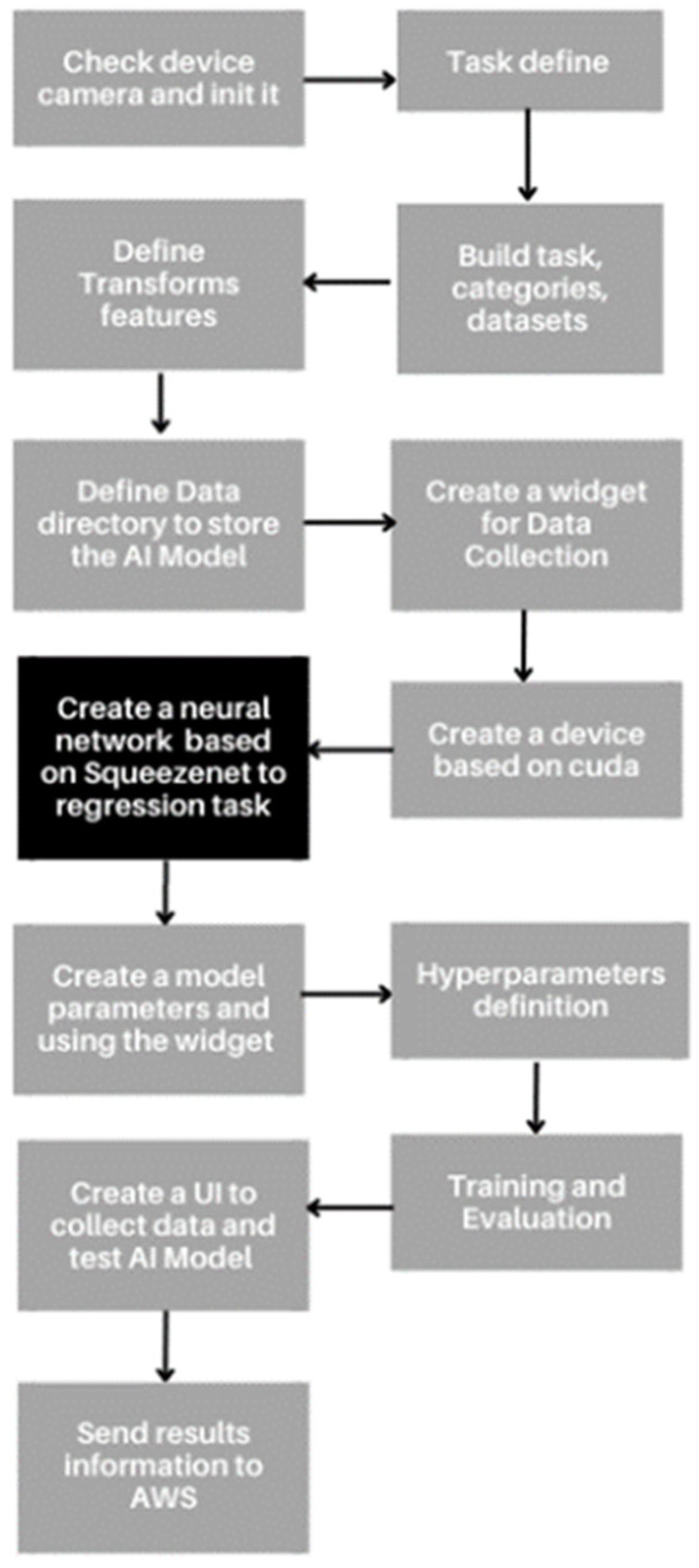 Engproc 55 00049 g007