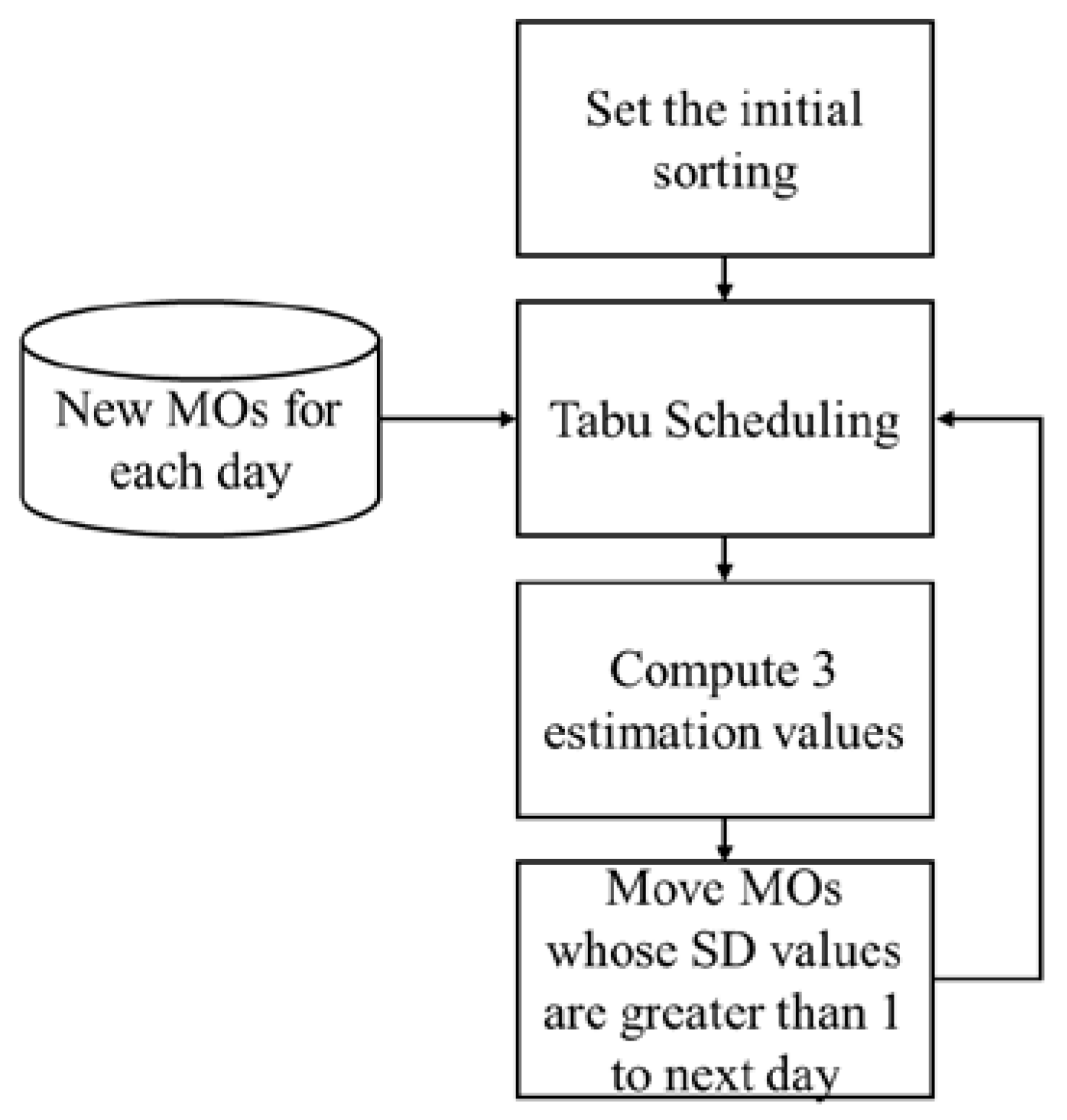 Engproc 55 00051 g001