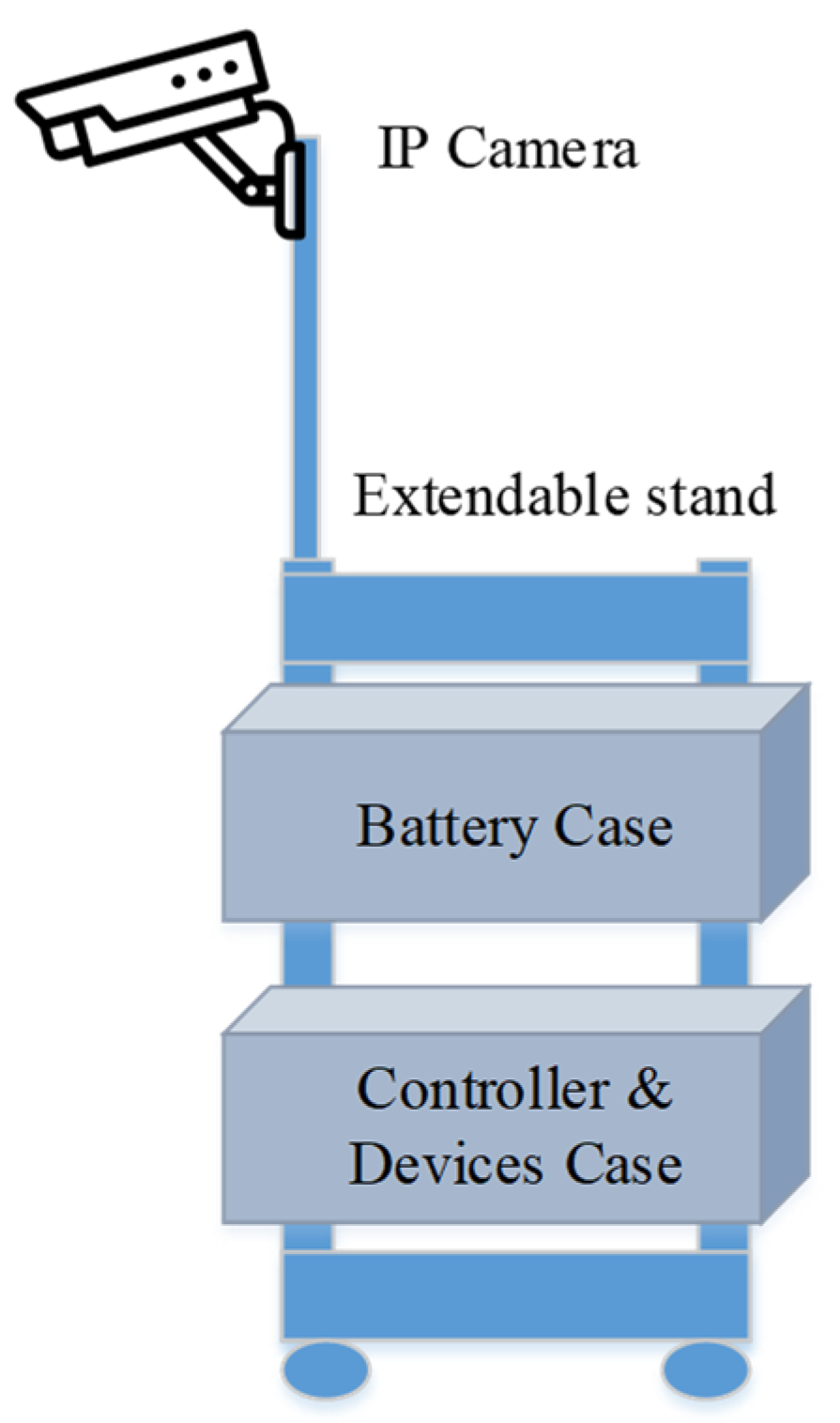 Engproc 55 00052 g001