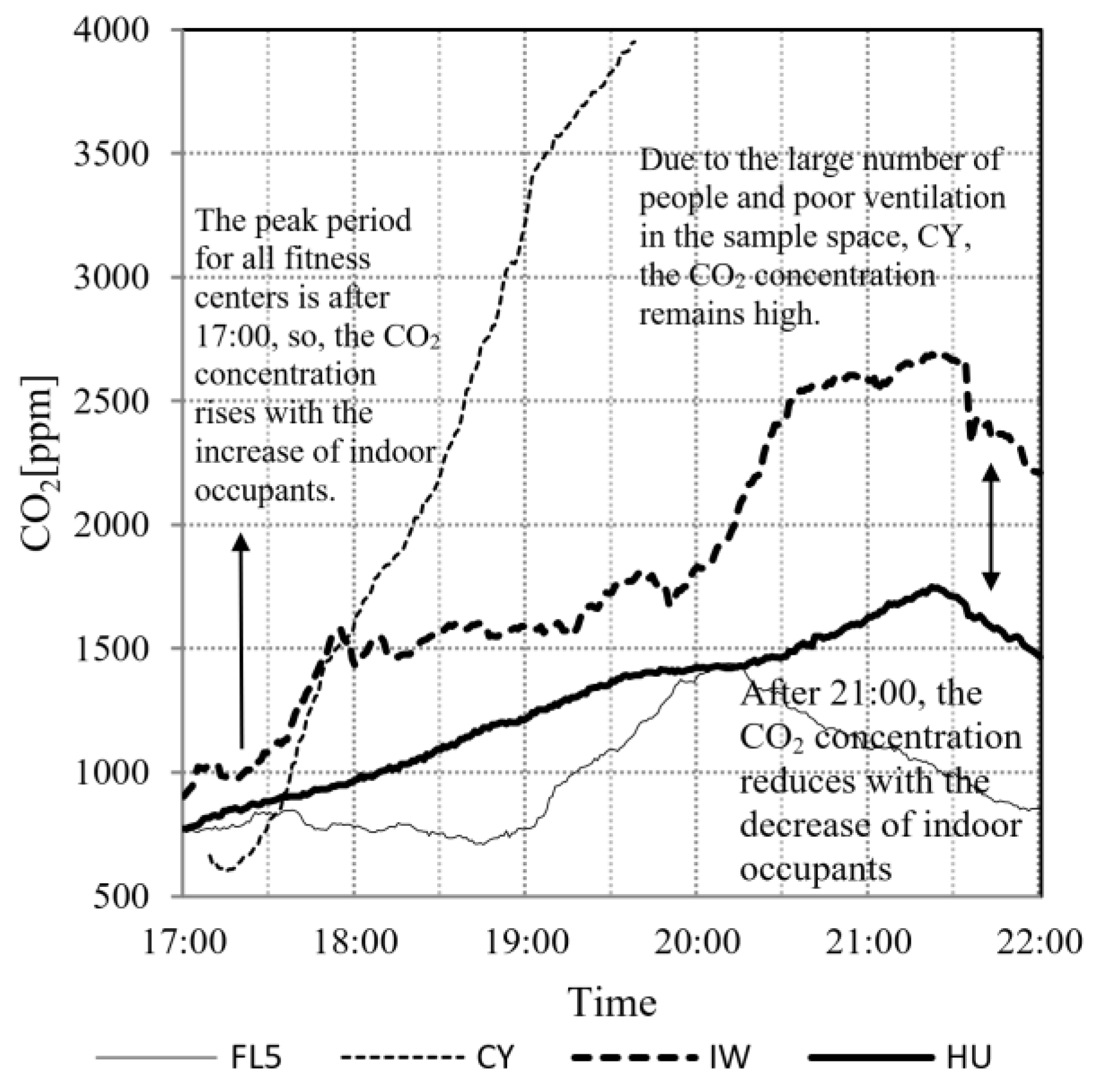Engproc 55 00056 g002
