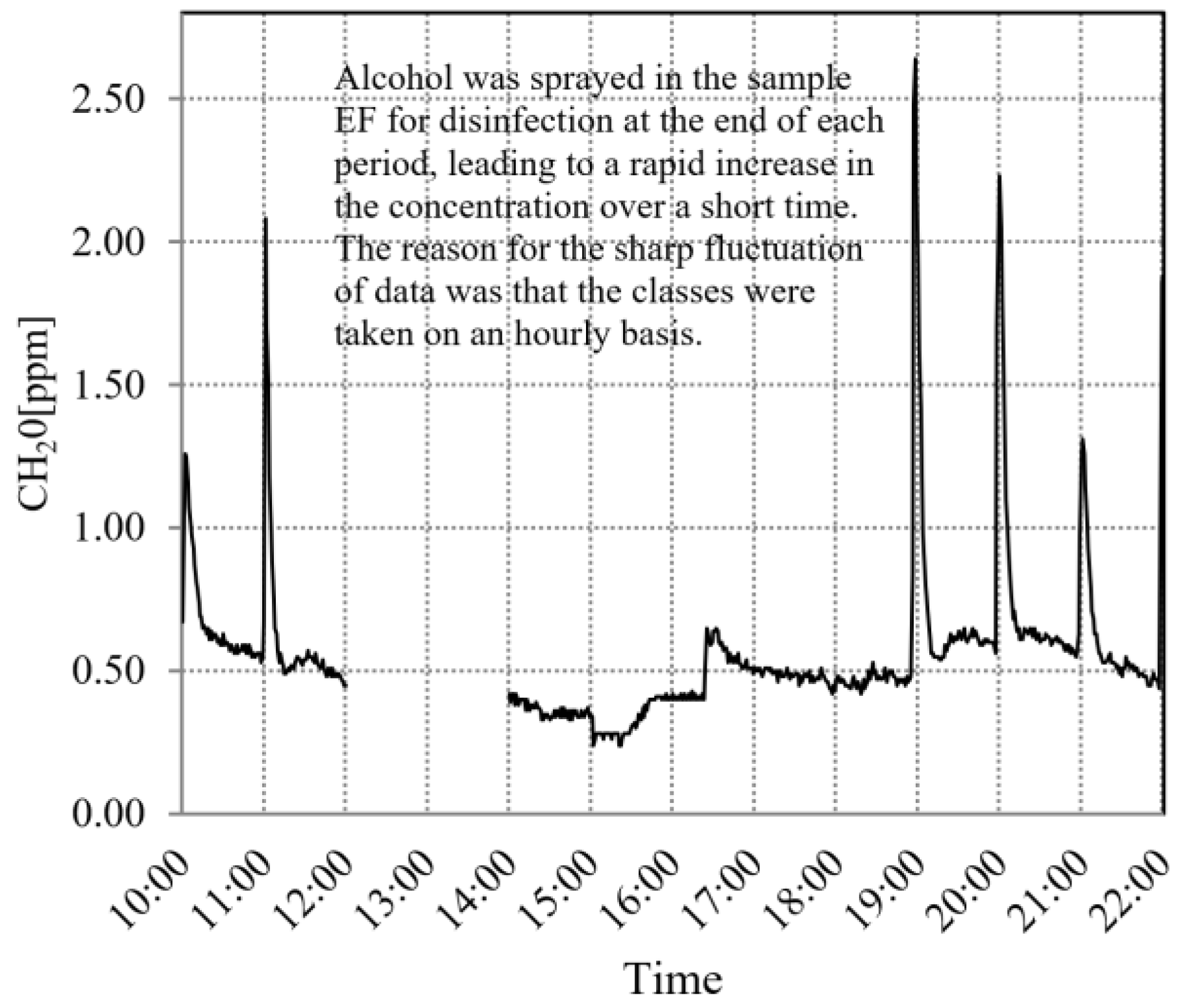 Engproc 55 00056 g003