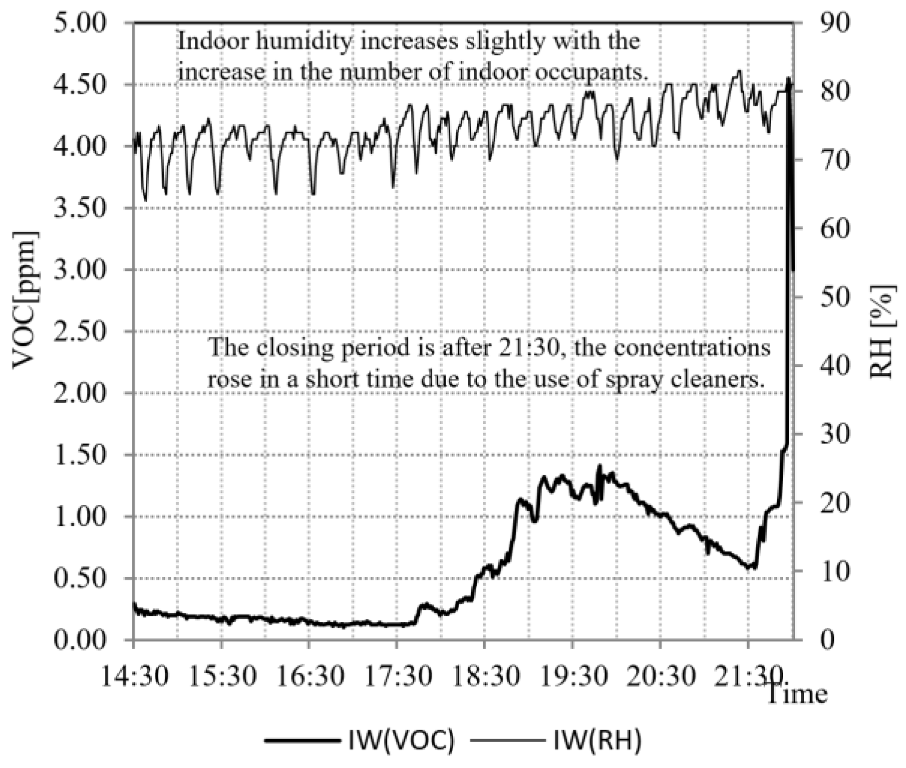 Engproc 55 00056 g004