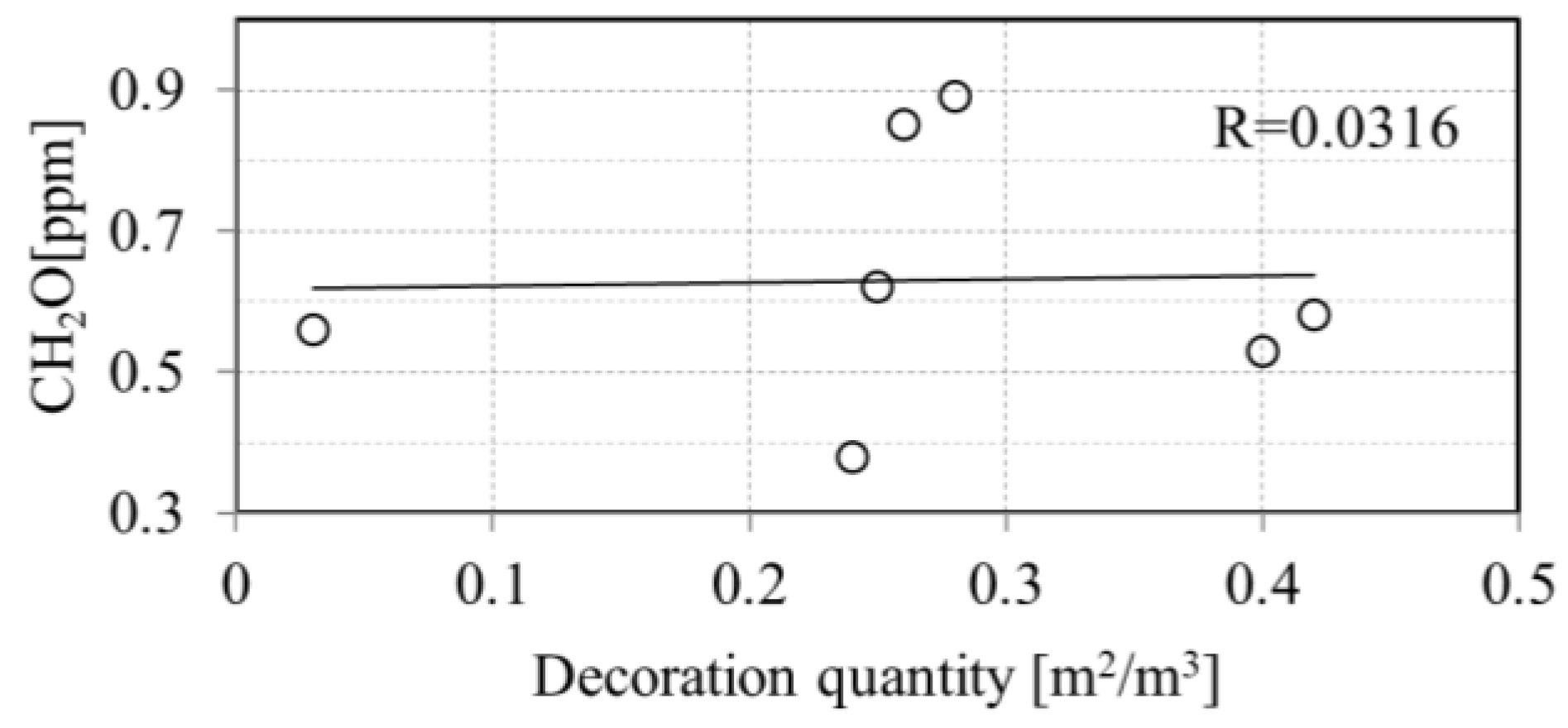 Engproc 55 00056 g007