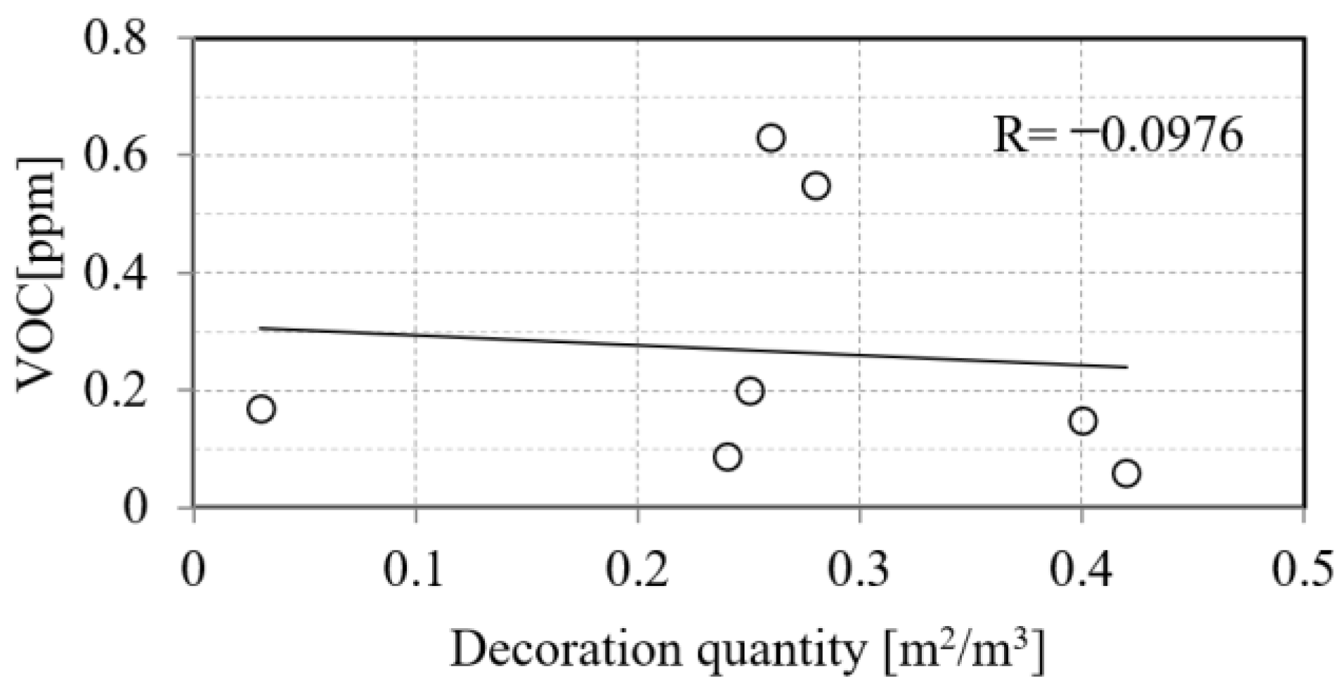 Engproc 55 00056 g008