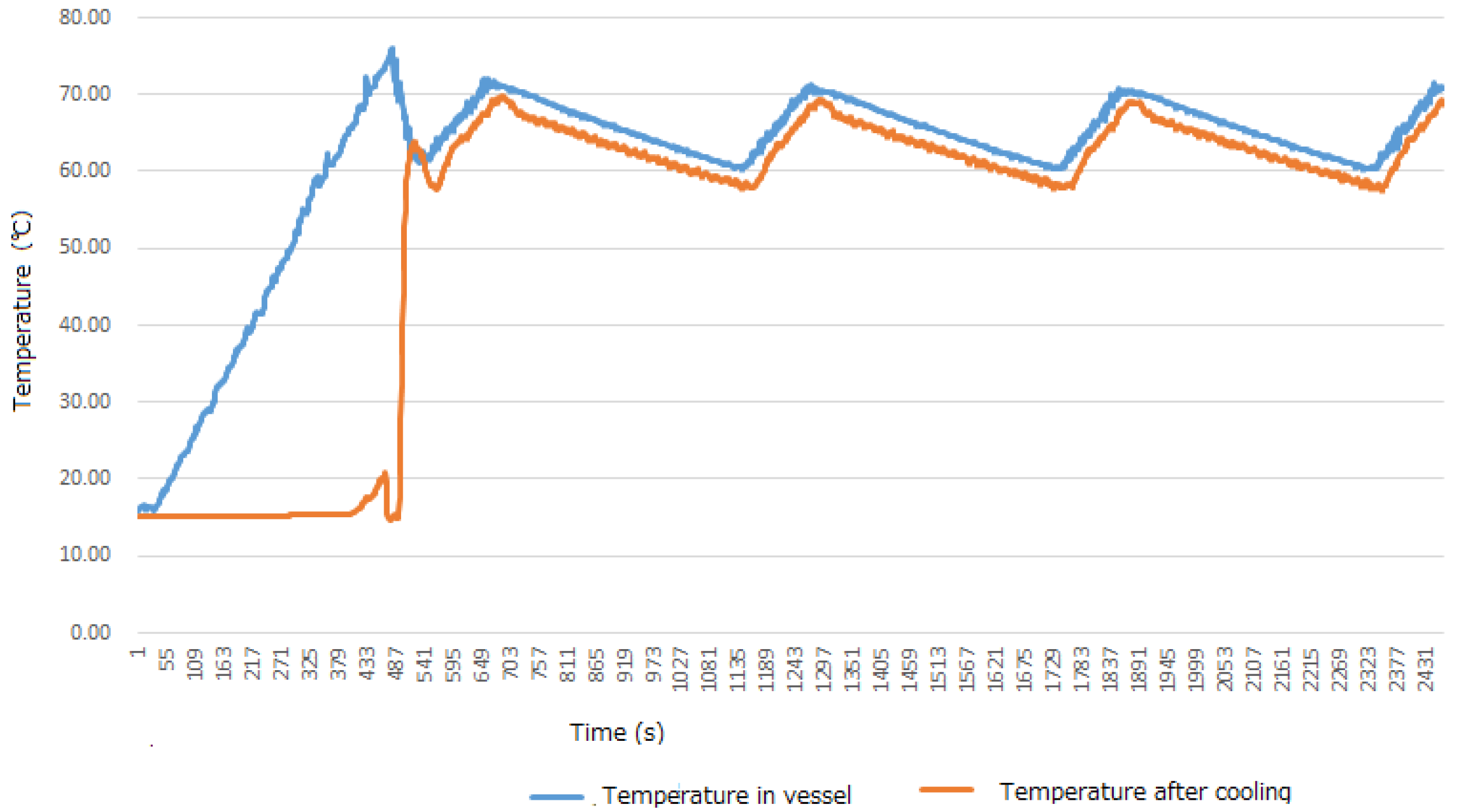 Engproc 55 00060 g004