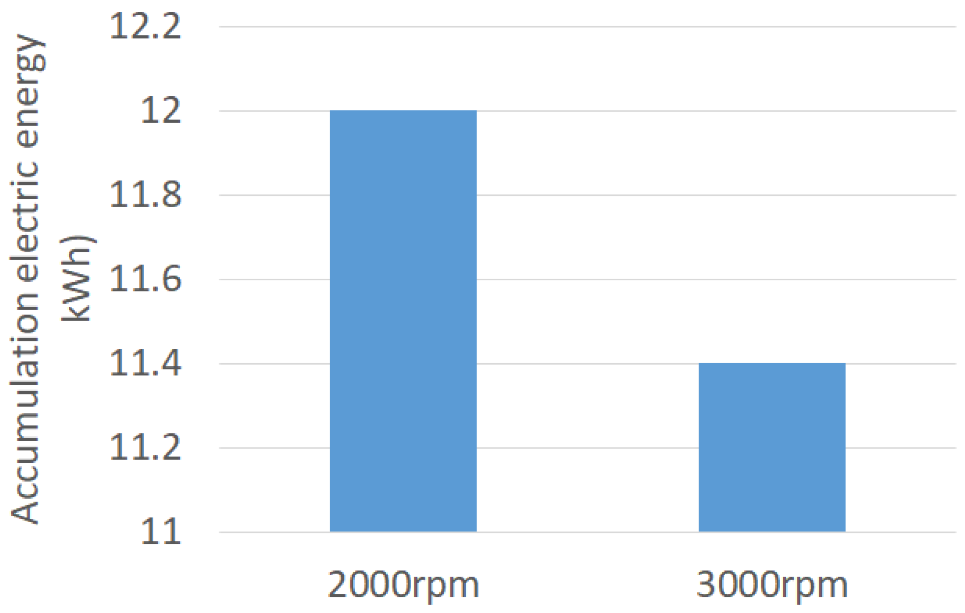 Engproc 55 00060 g006