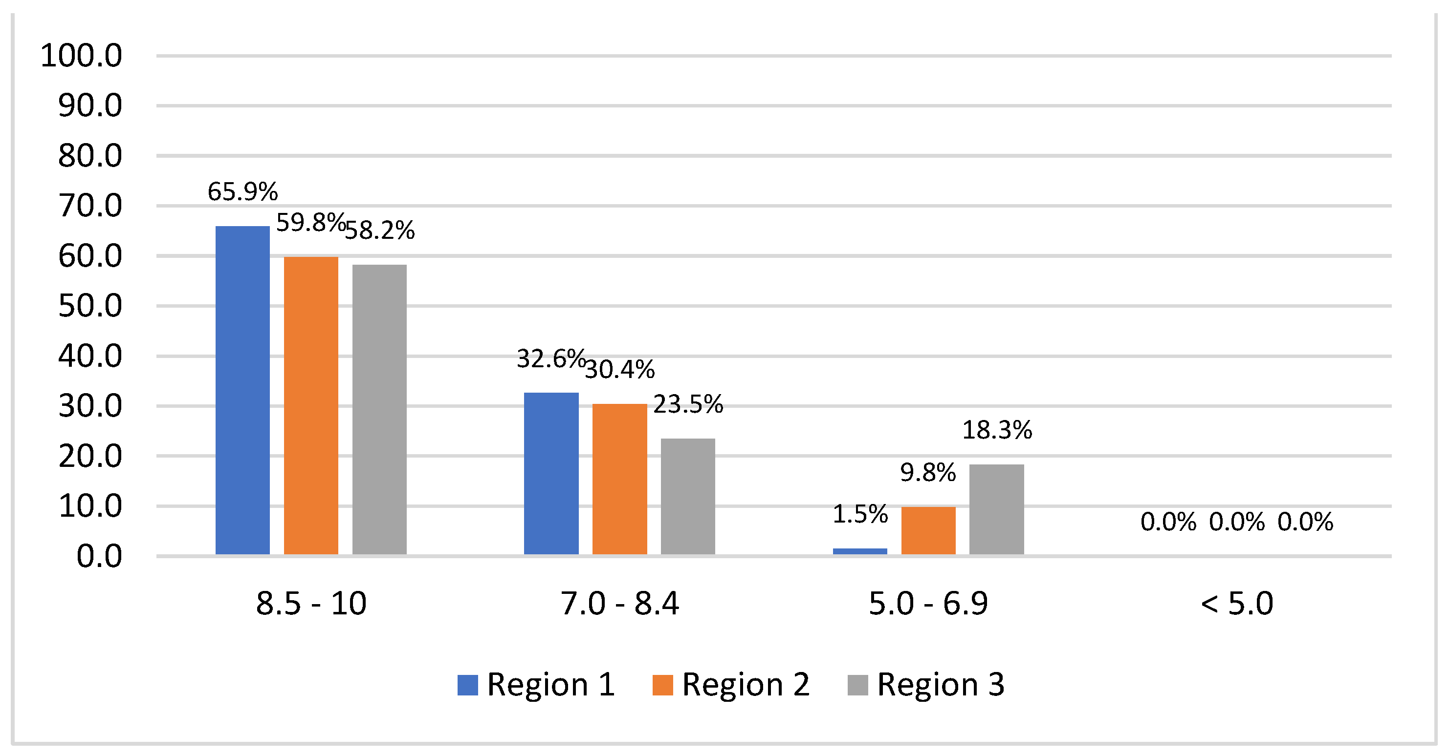 Engproc 55 00061 g006