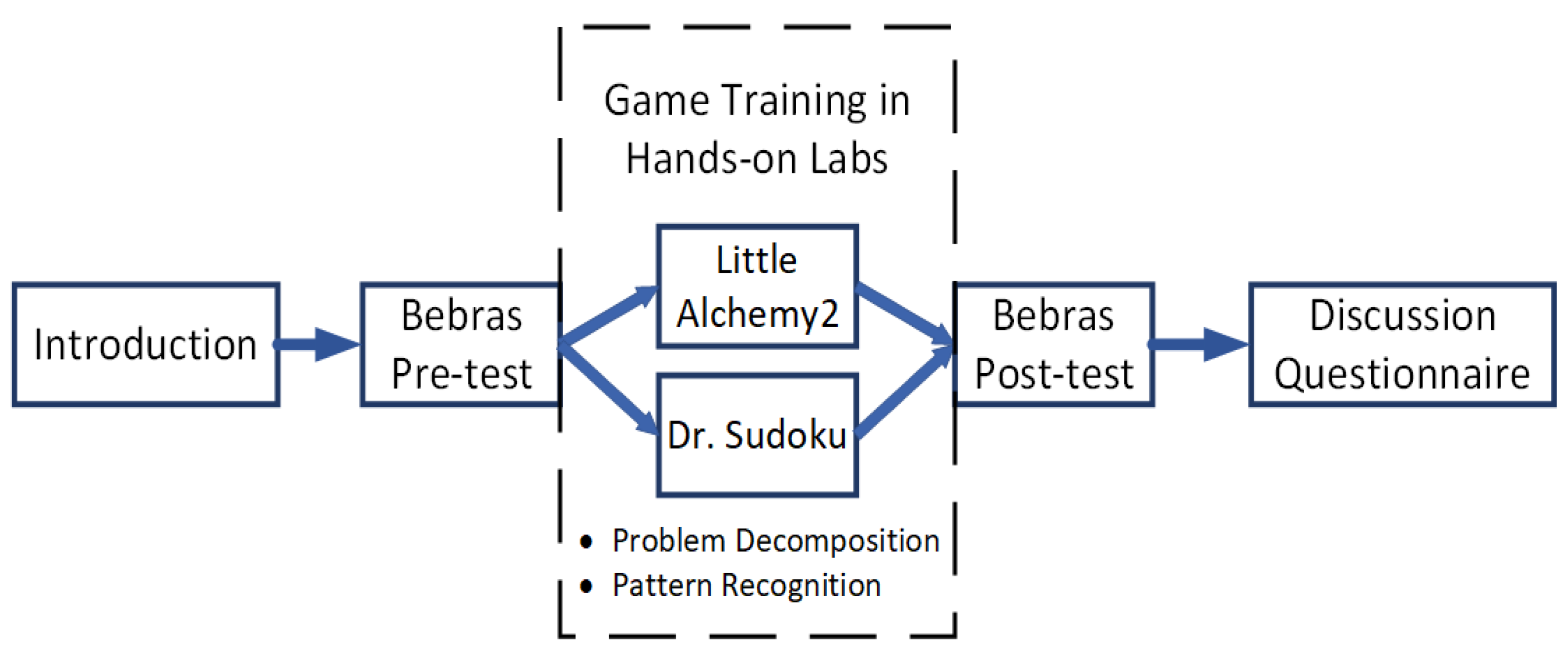 Engproc 55 00062 g002